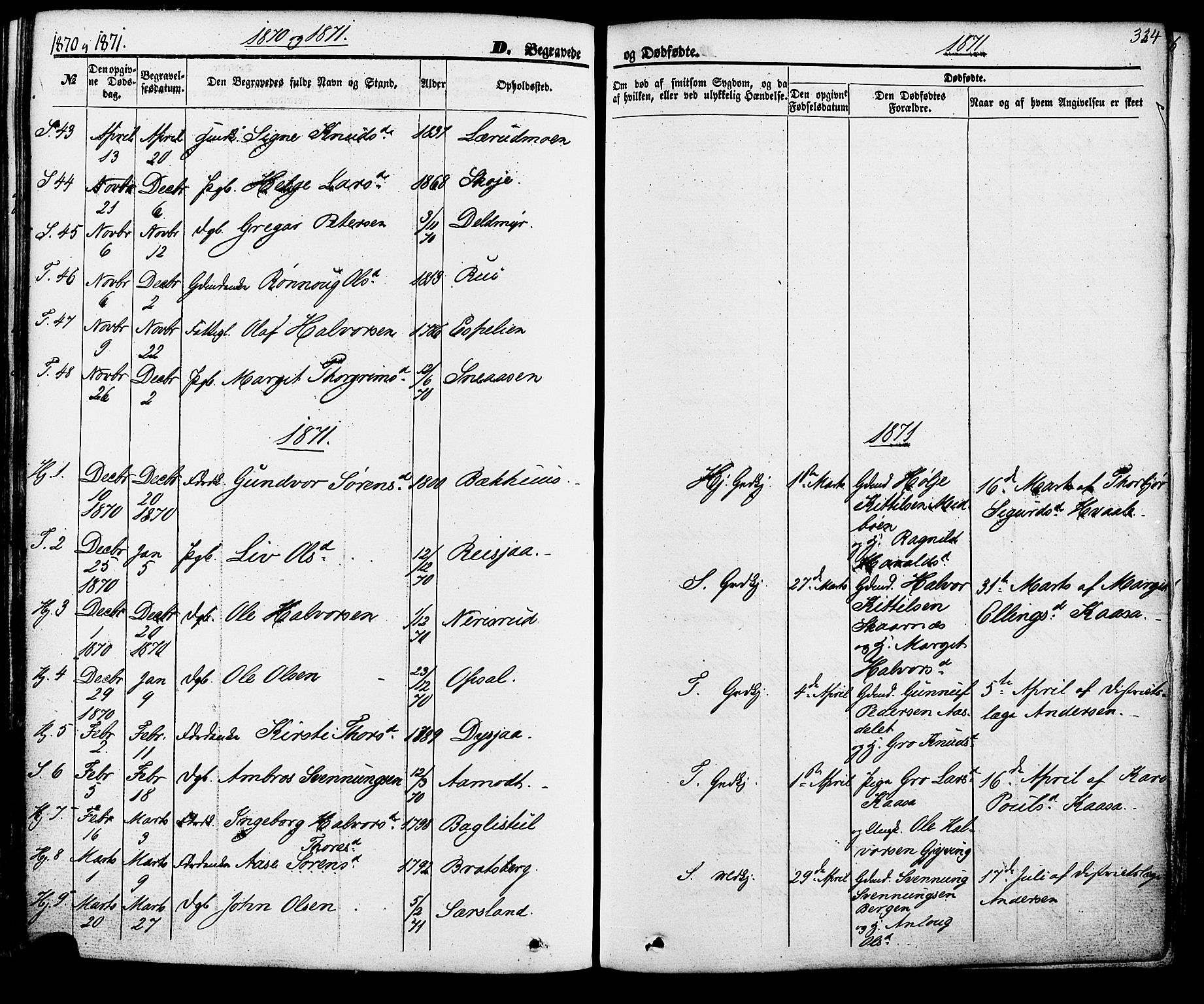 Hjartdal kirkebøker, SAKO/A-270/F/Fa/L0009: Parish register (official) no. I 9, 1860-1879, p. 324