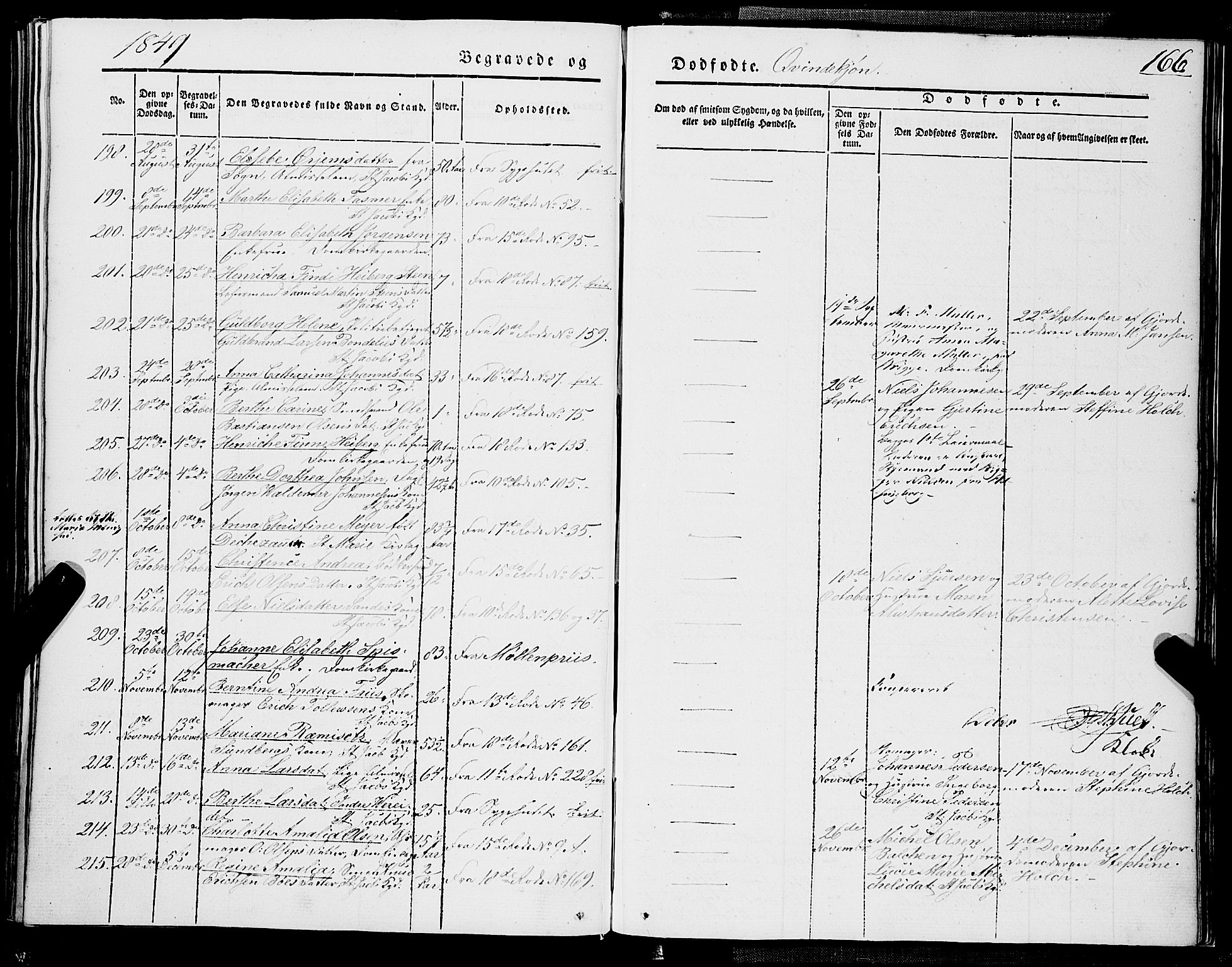 Domkirken sokneprestembete, AV/SAB-A-74801/H/Haa/L0040: Parish register (official) no. E 1, 1841-1853, p. 166