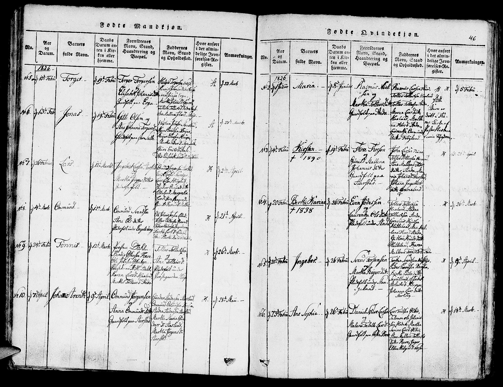 Klepp sokneprestkontor, AV/SAST-A-101803/001/3/30BA/L0002: Parish register (official) no. A 2, 1816-1833, p. 46