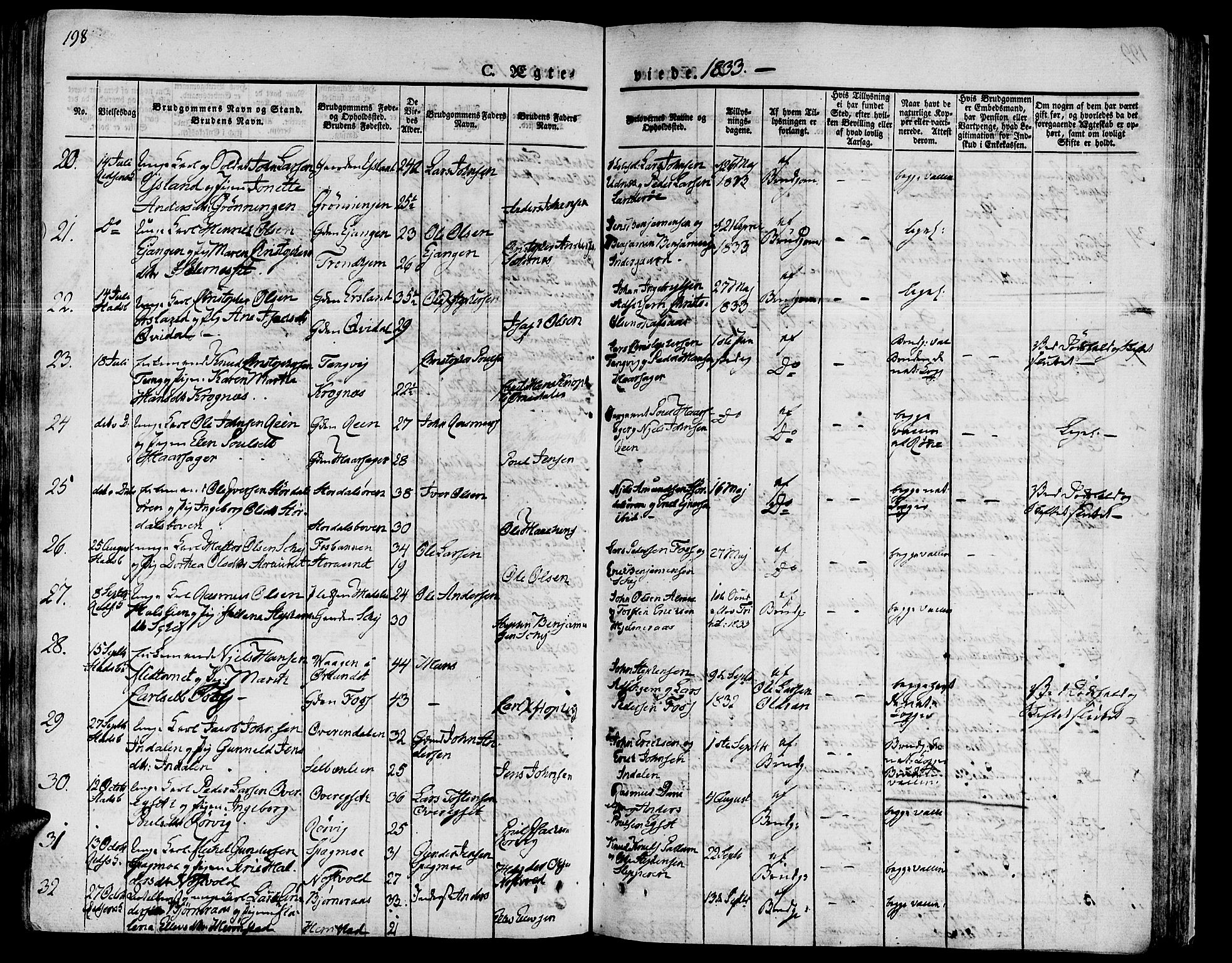 Ministerialprotokoller, klokkerbøker og fødselsregistre - Sør-Trøndelag, SAT/A-1456/646/L0609: Parish register (official) no. 646A07, 1826-1838, p. 198