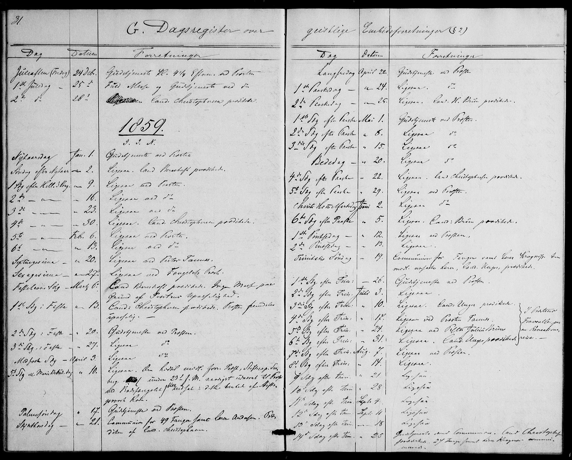 Botsfengslet prestekontor kirkebøker, SAO/A-11688a: Parish register (official) no. 1, 1853-1880, p. 31