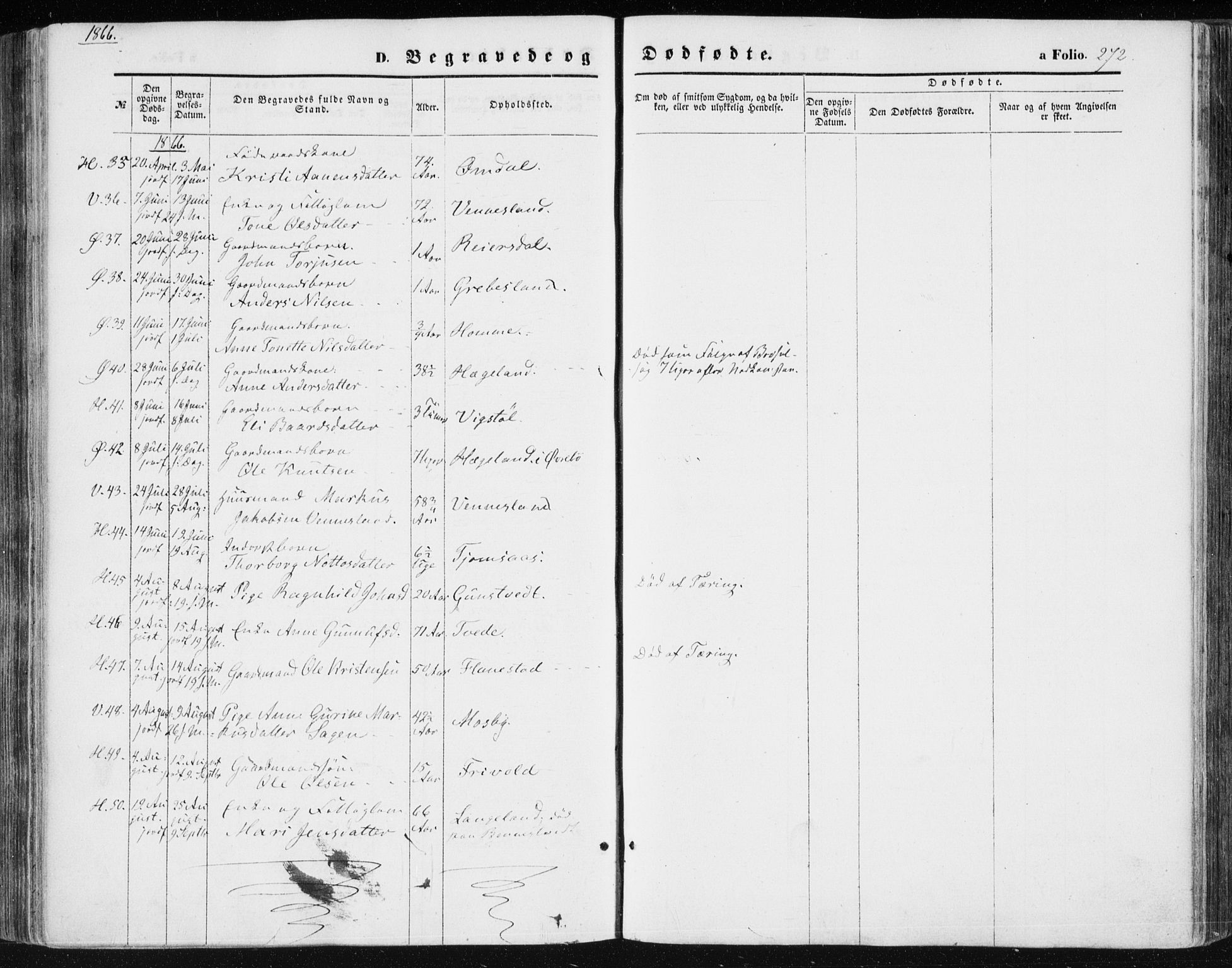 Vennesla sokneprestkontor, AV/SAK-1111-0045/Fa/Fac/L0007: Parish register (official) no. A 7, 1855-1873, p. 272