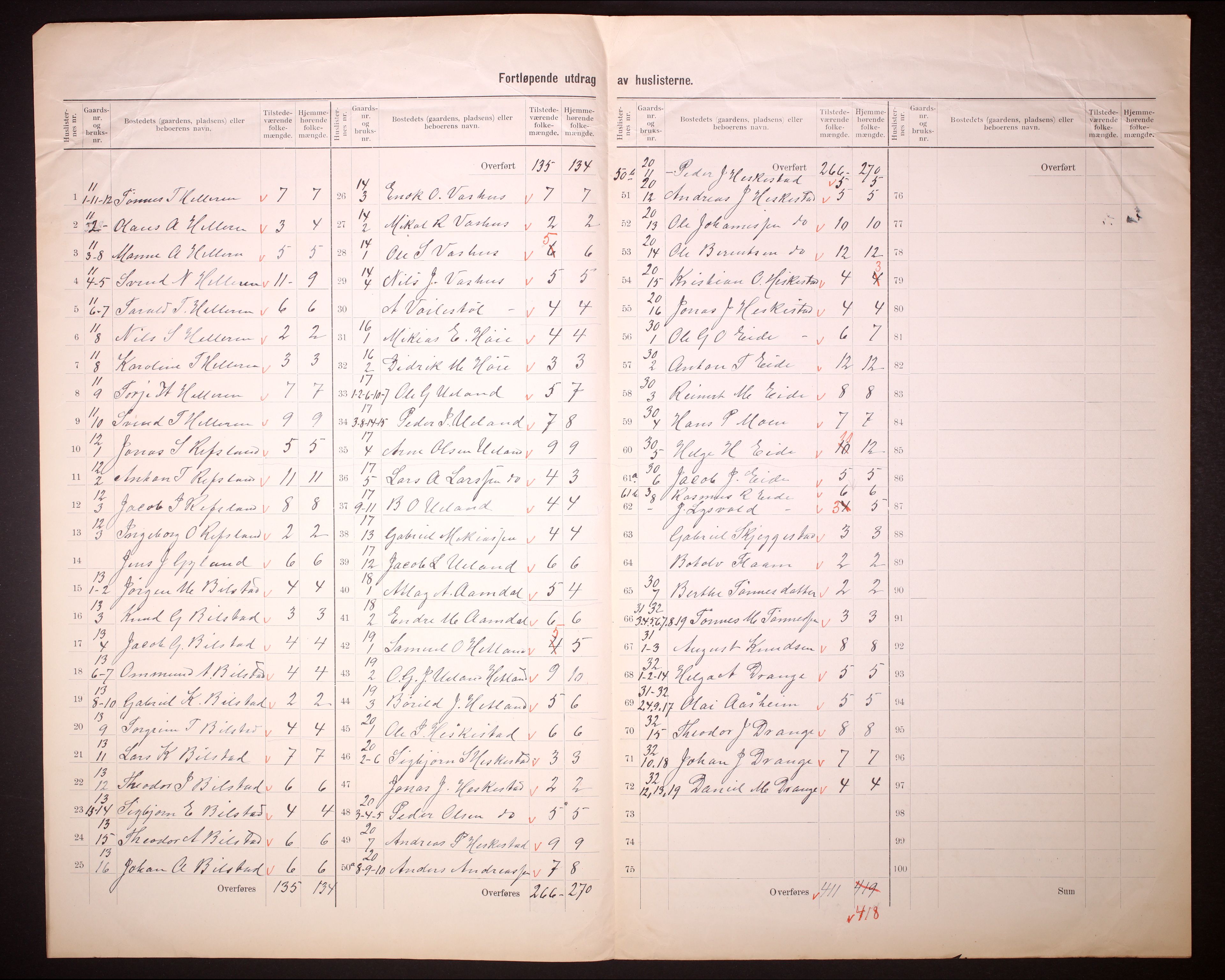 RA, 1910 census for Heskestad, 1910, p. 8