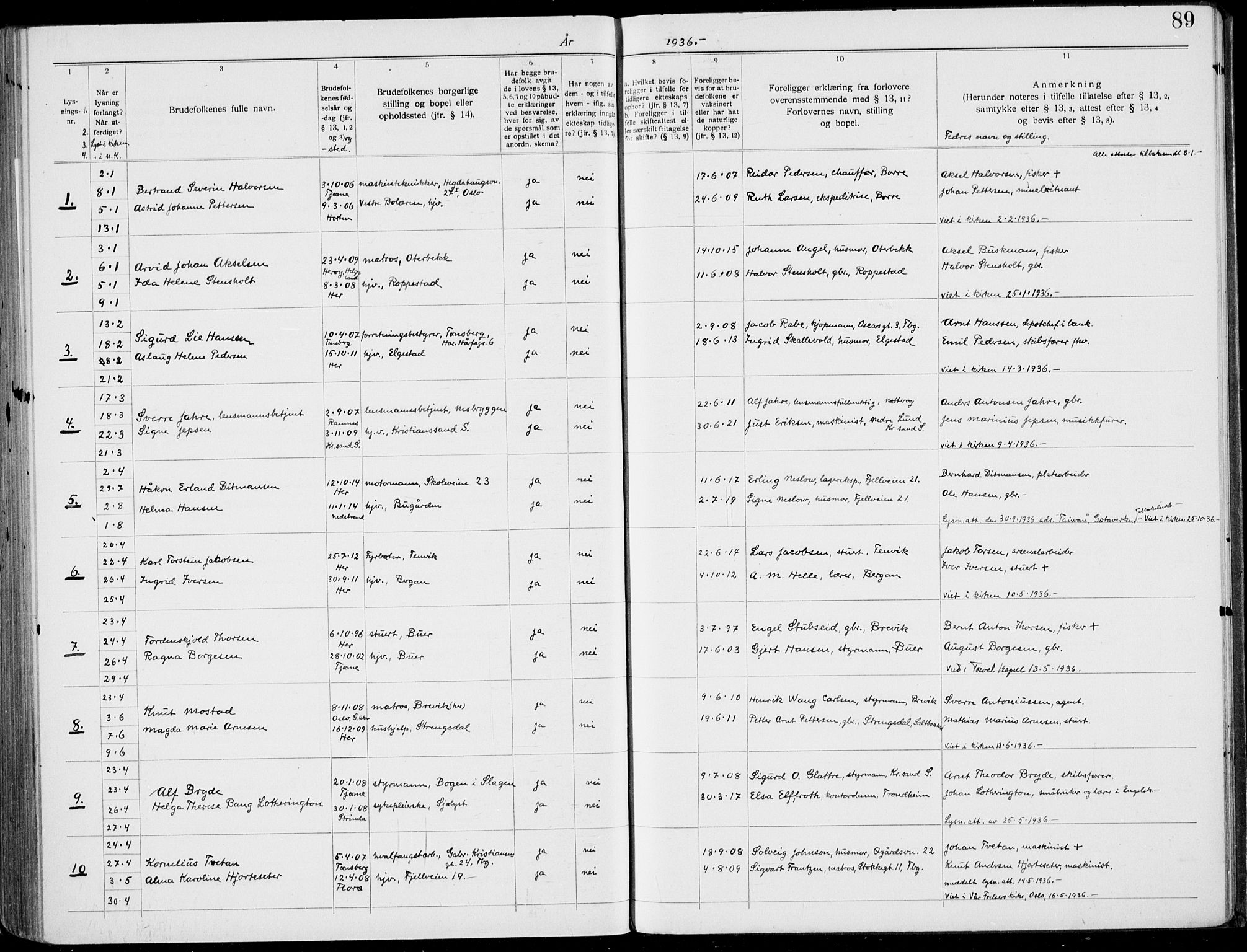 Nøtterøy kirkebøker, SAKO/A-354/H/Ha/L0001: Banns register no. 1, 1919-1937, p. 89