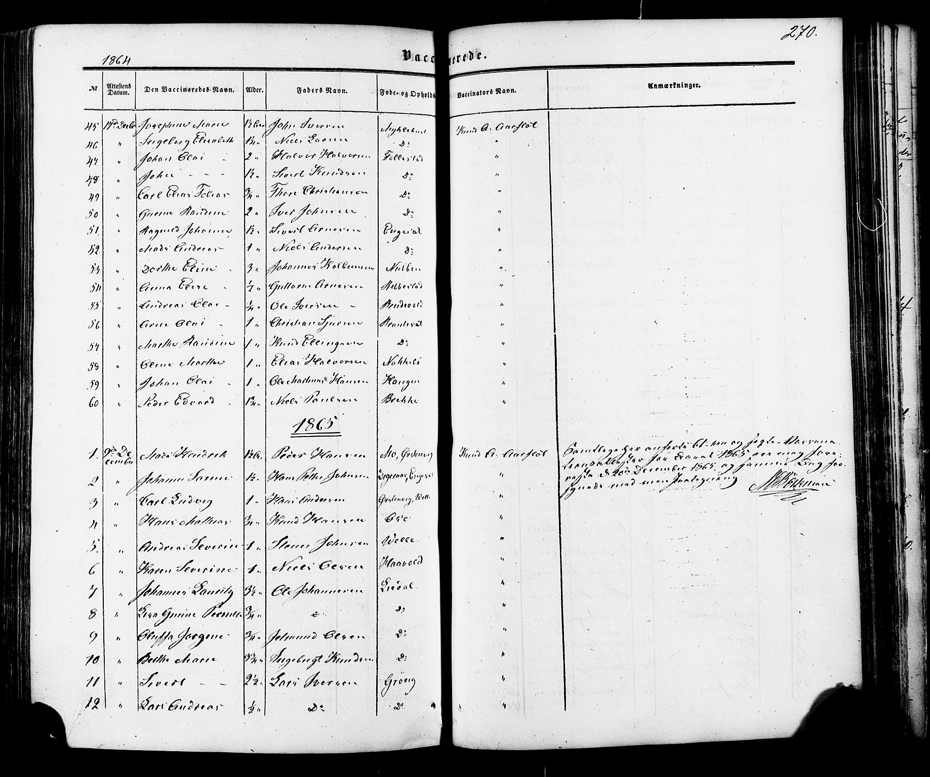 Ministerialprotokoller, klokkerbøker og fødselsregistre - Møre og Romsdal, AV/SAT-A-1454/513/L0175: Parish register (official) no. 513A02, 1856-1877, p. 270