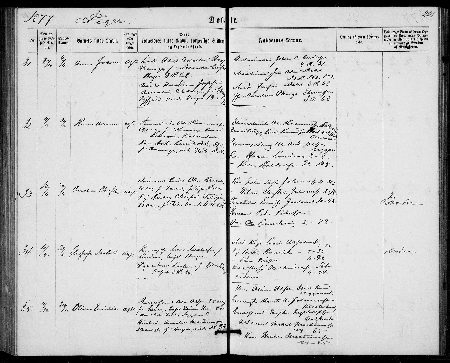 Fødselsstiftelsens sokneprestembete, ført av overlegen*, SAB/-: Parish register (official) no. A 1, 1863-1883, p. 201