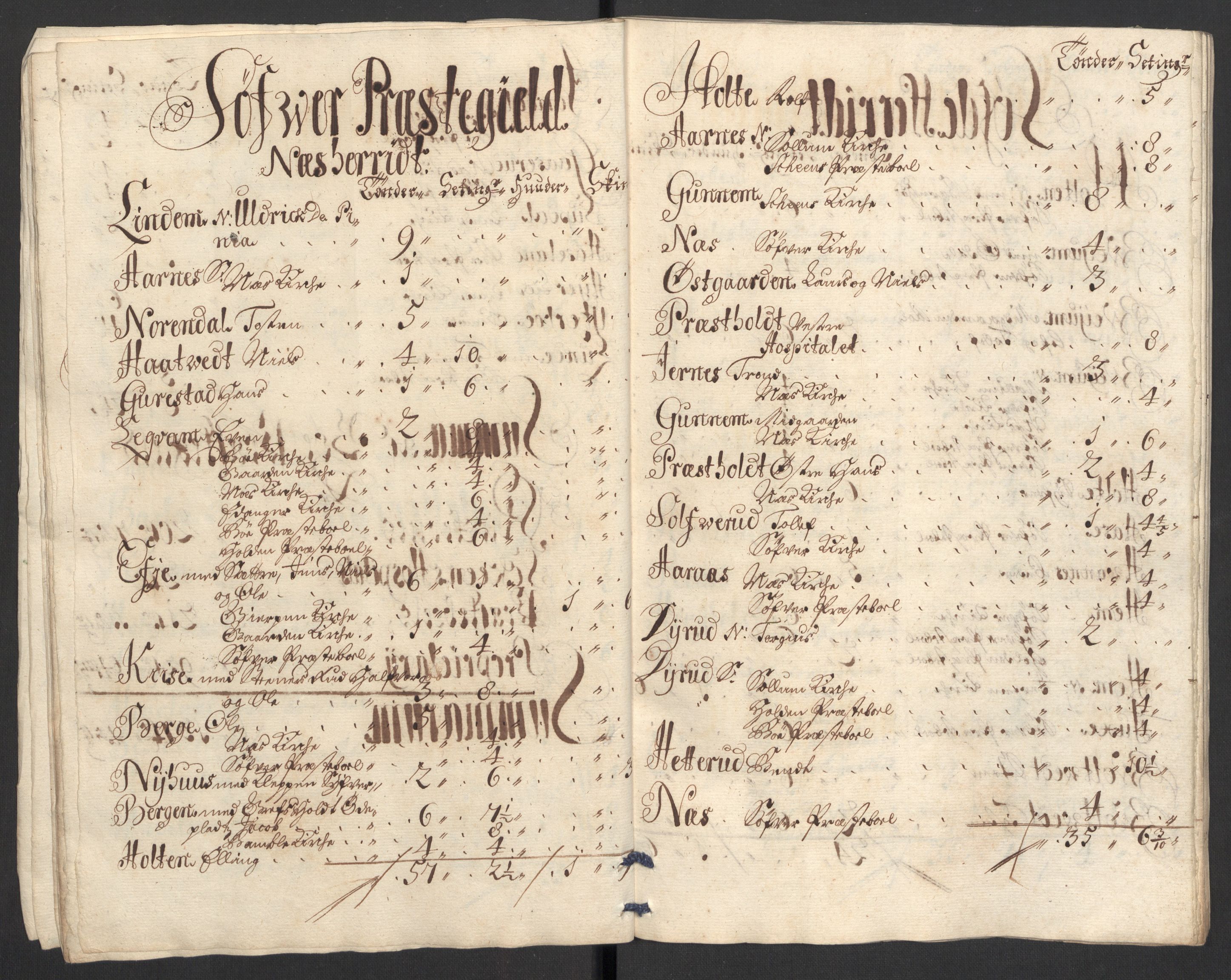 Rentekammeret inntil 1814, Reviderte regnskaper, Fogderegnskap, AV/RA-EA-4092/R36/L2112: Fogderegnskap Øvre og Nedre Telemark og Bamble, 1704, p. 228