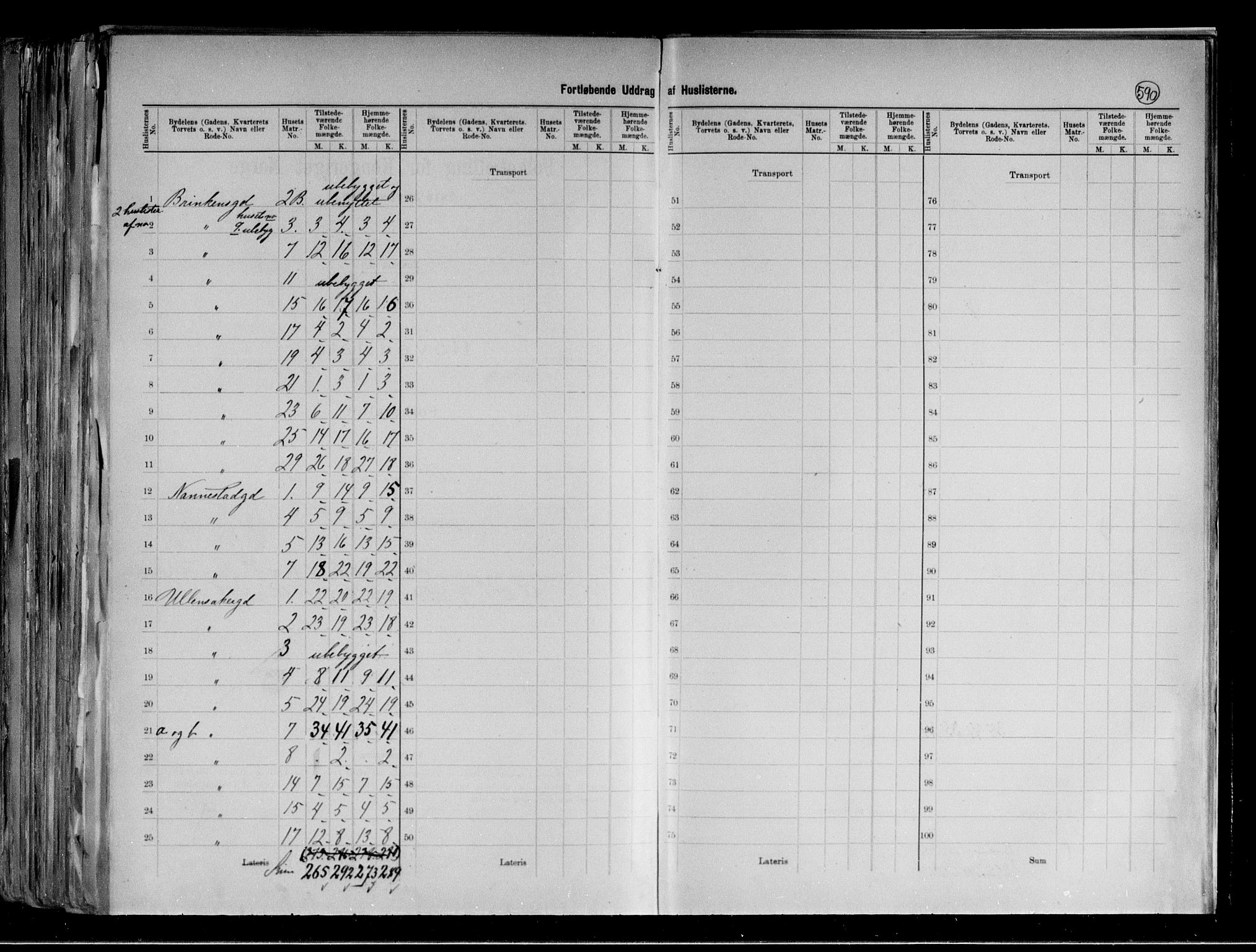 RA, 1891 census for 0301 Kristiania, 1891, p. 160889