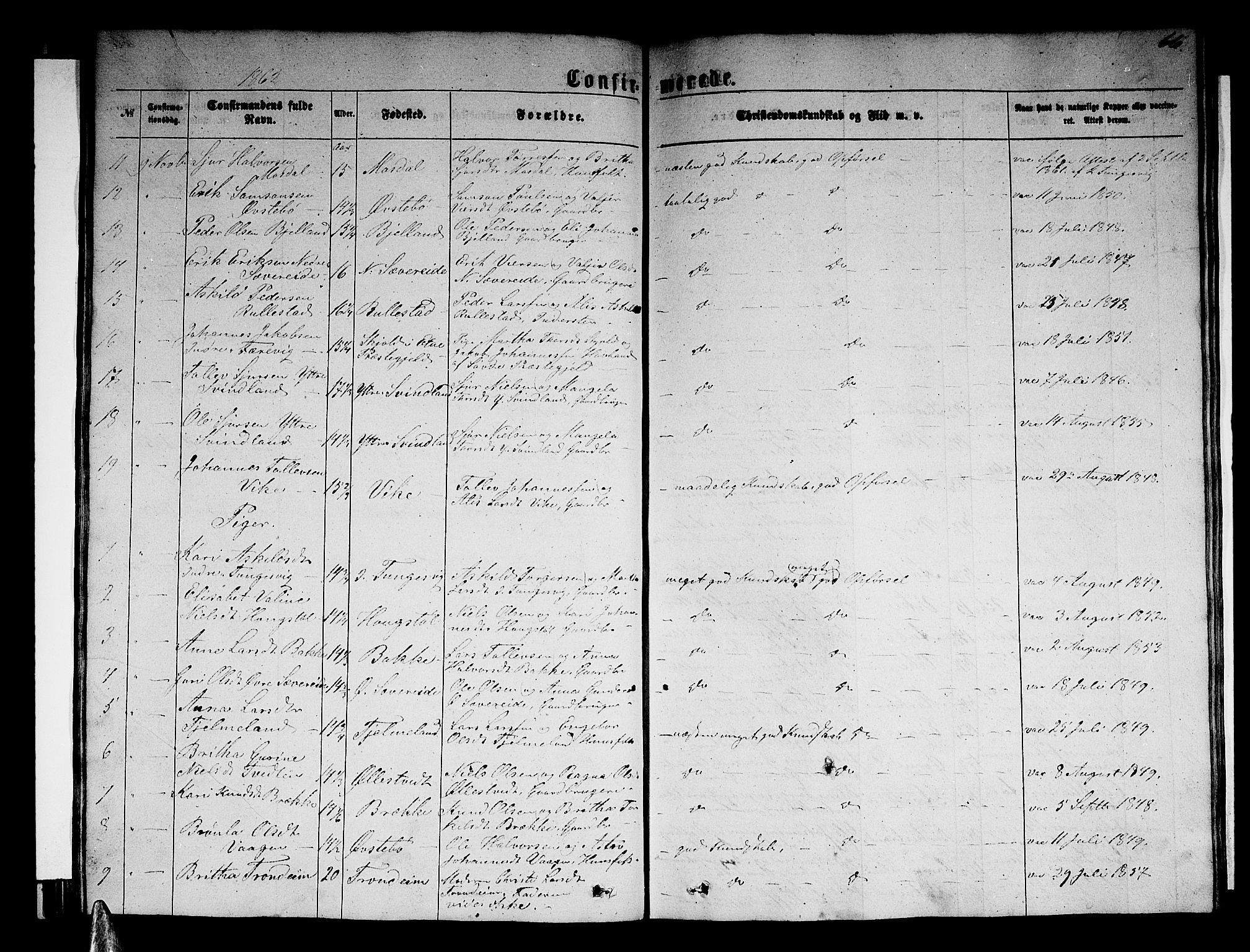 Skånevik sokneprestembete, AV/SAB-A-77801/H/Hab: Parish register (copy) no. B 1, 1860-1880, p. 66