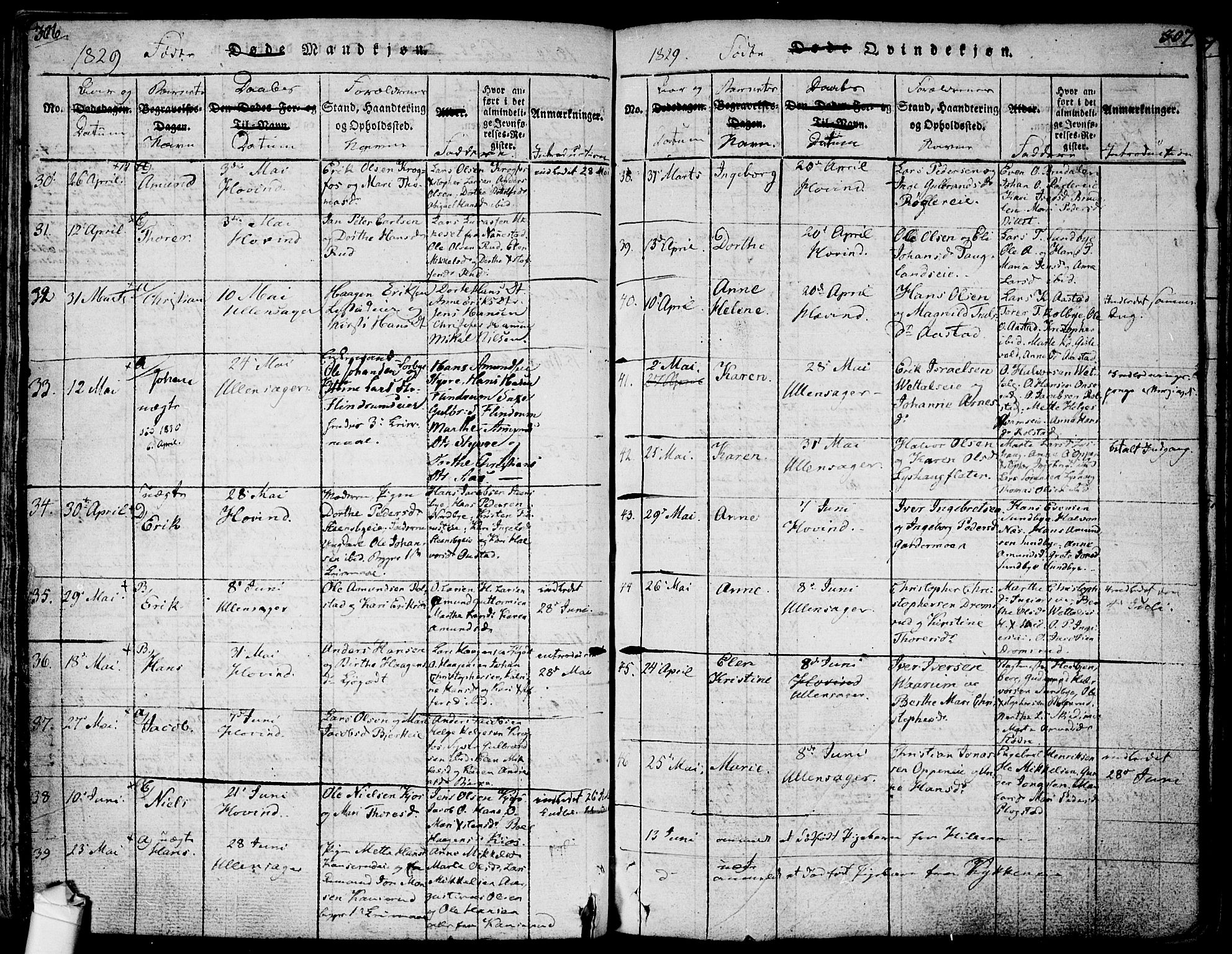 Ullensaker prestekontor Kirkebøker, AV/SAO-A-10236a/F/Fa/L0013: Parish register (official) no. I 13, 1815-1835, p. 306-307