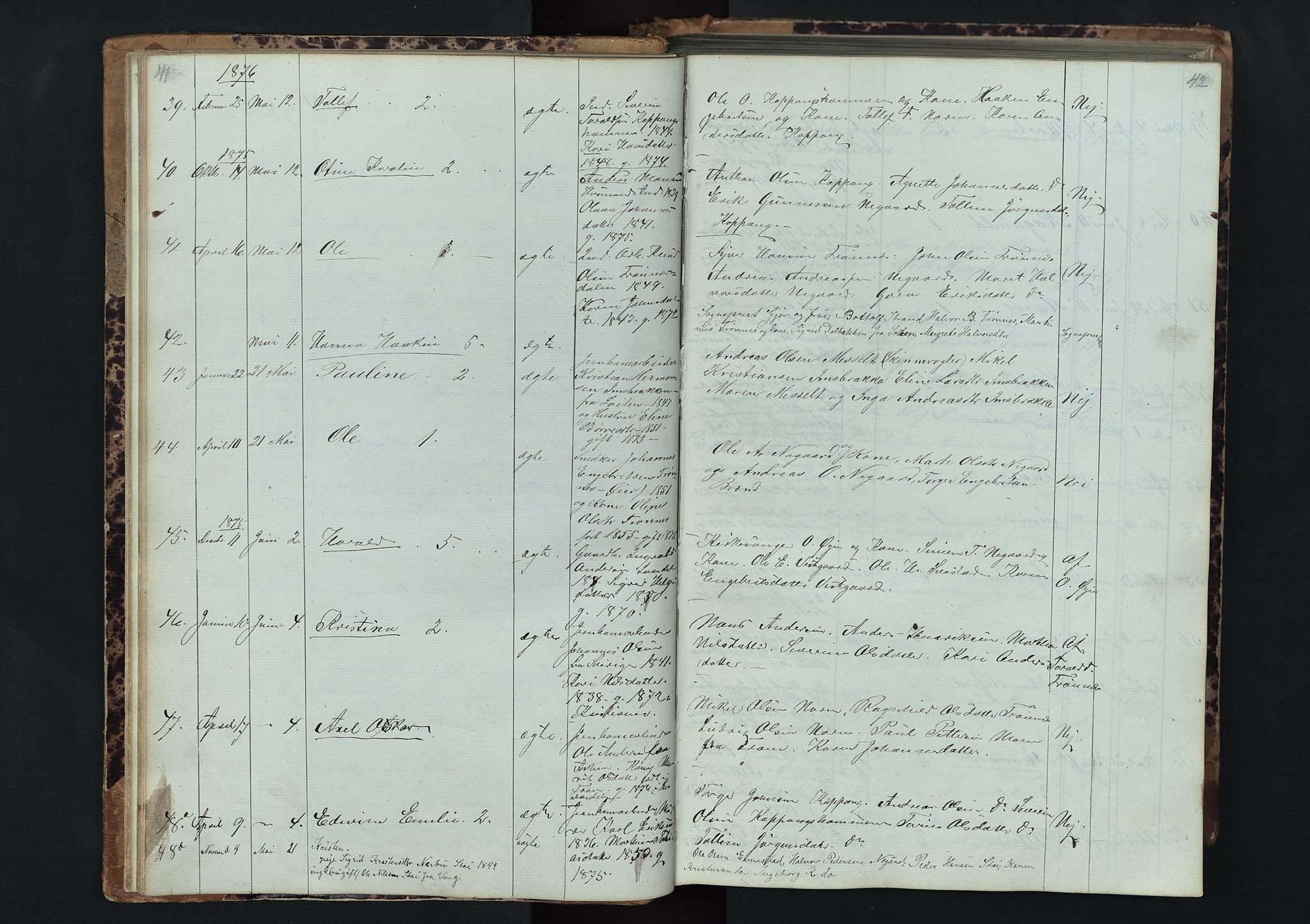 Stor-Elvdal prestekontor, AV/SAH-PREST-052/H/Ha/Hab/L0001: Parish register (copy) no. 1 /1, 1860-1894, p. 41-42