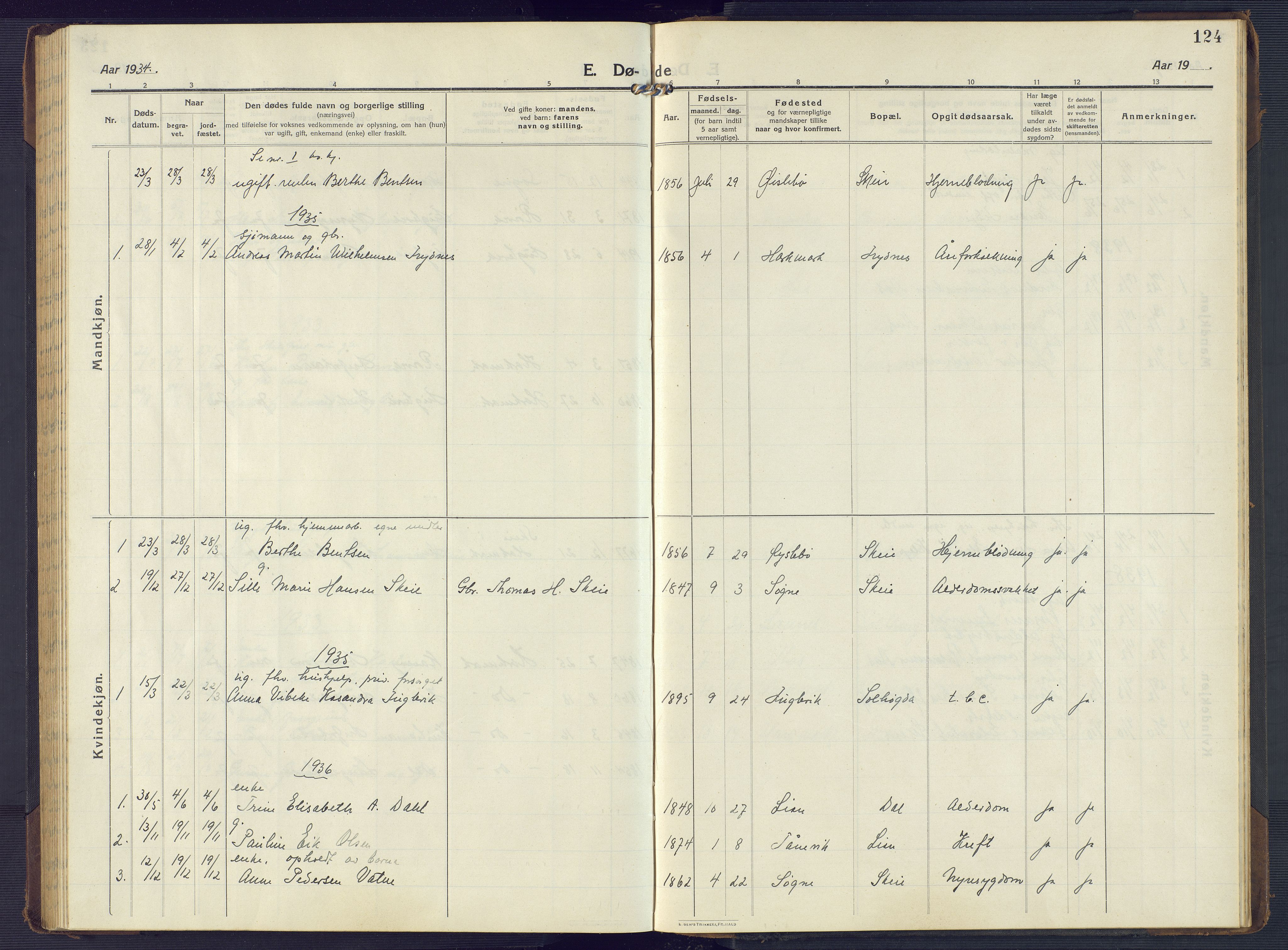 Mandal sokneprestkontor, SAK/1111-0030/F/Fb/Fbb/L0005: Parish register (copy) no. B 5, 1913-1957, p. 124