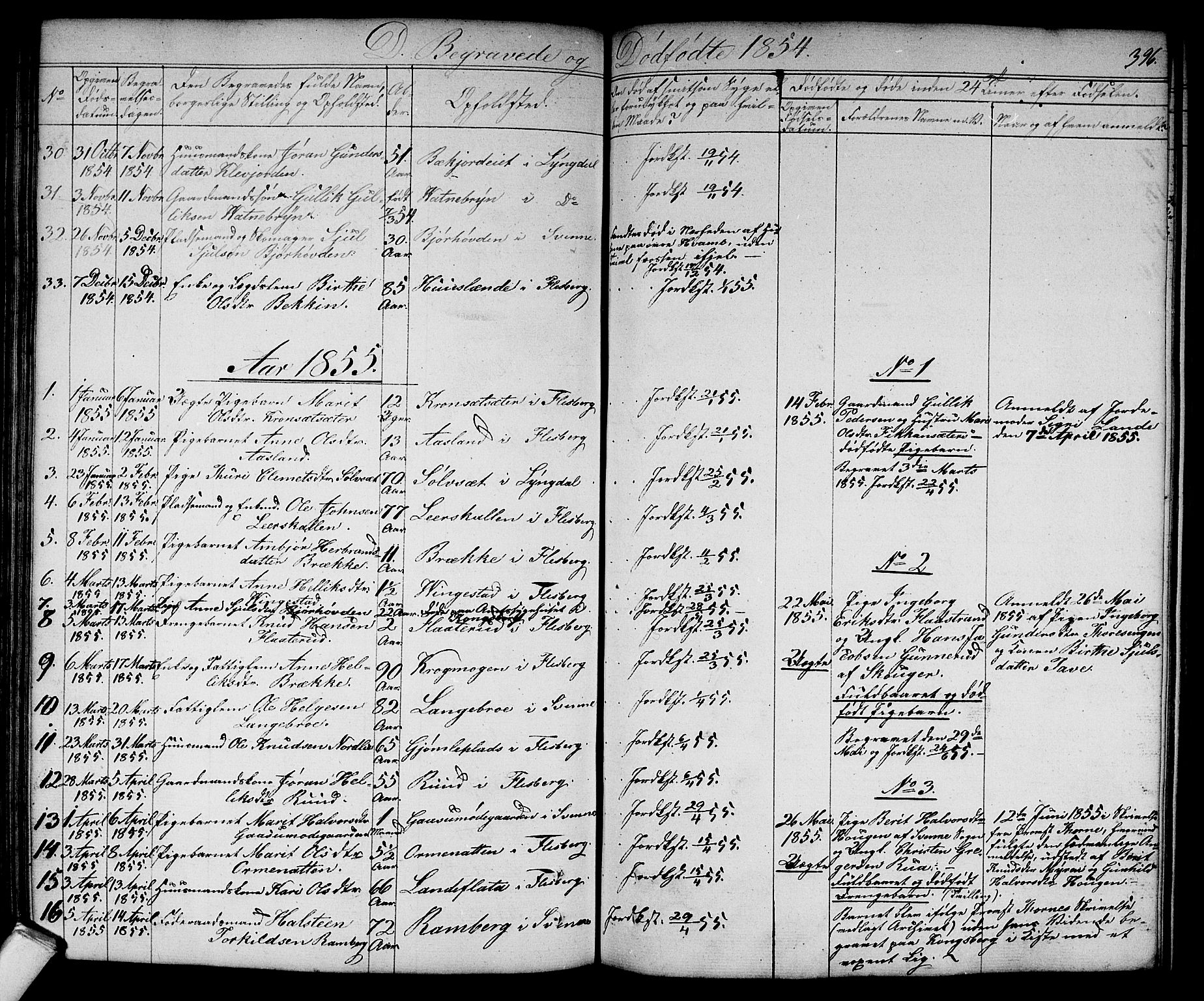 Flesberg kirkebøker, SAKO/A-18/G/Ga/L0002: Parish register (copy) no. I 2, 1834-1860, p. 396