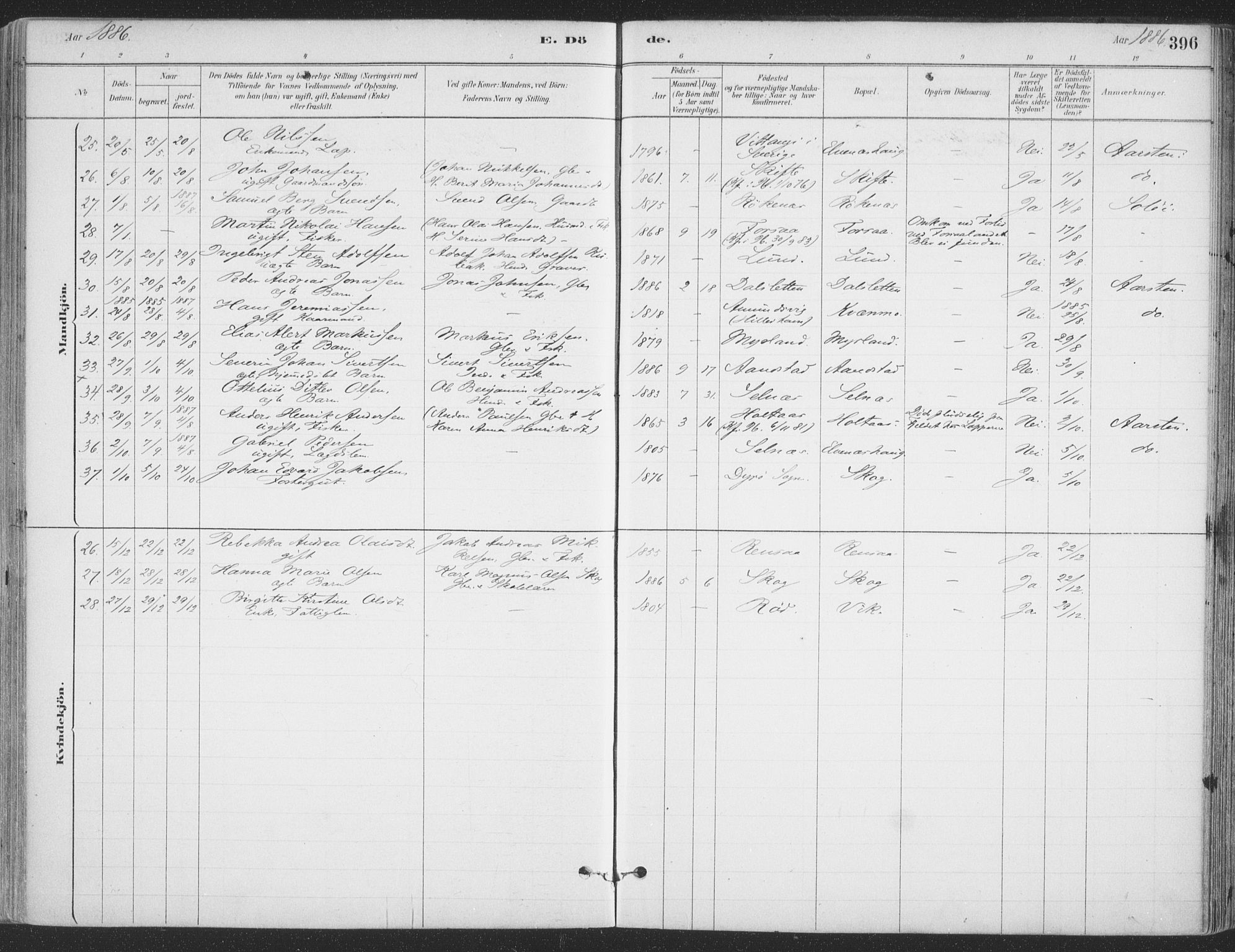 Ibestad sokneprestembete, SATØ/S-0077/H/Ha/Haa/L0011kirke: Parish register (official) no. 11, 1880-1889, p. 396
