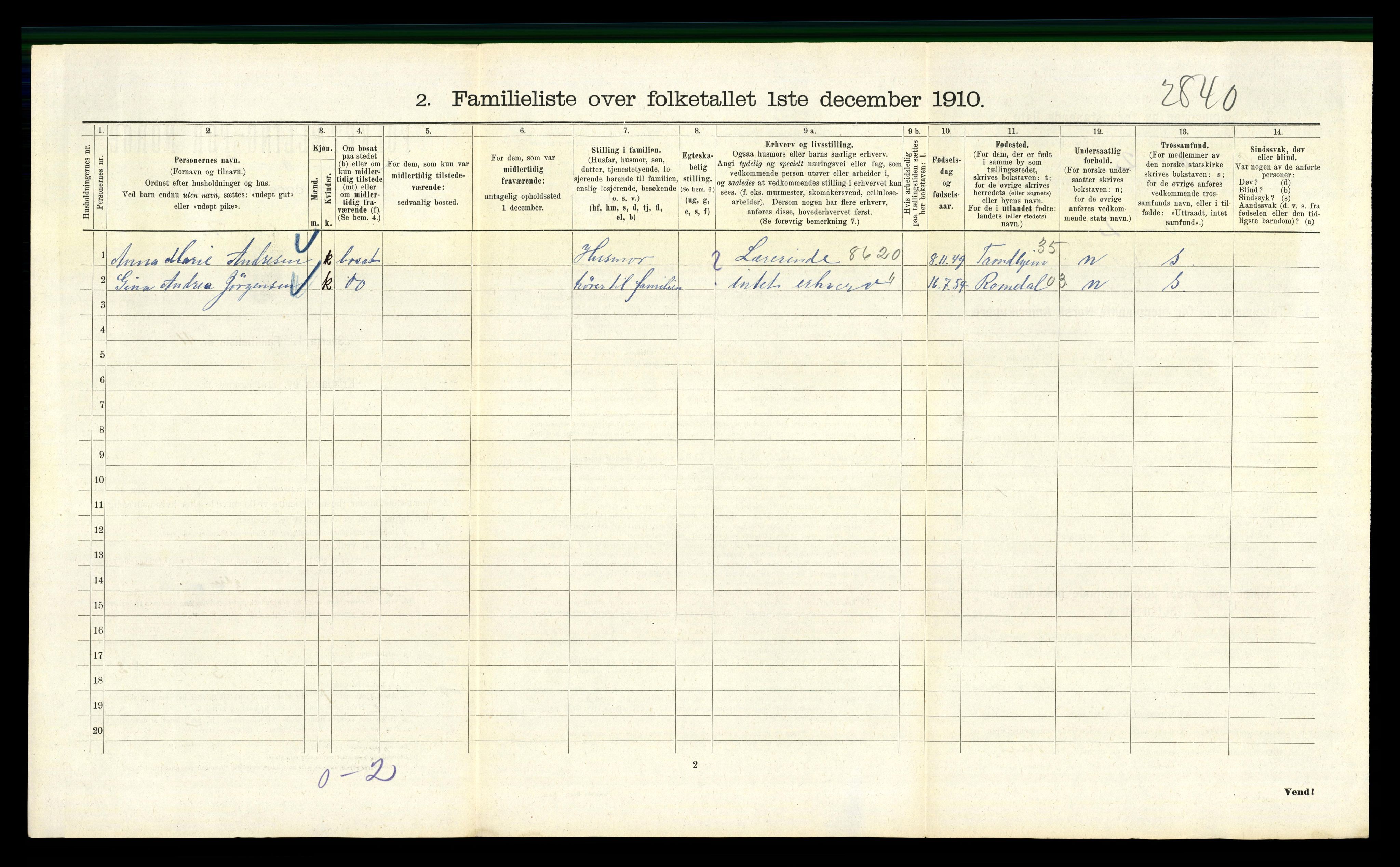 RA, 1910 census for Kristiania, 1910, p. 46238