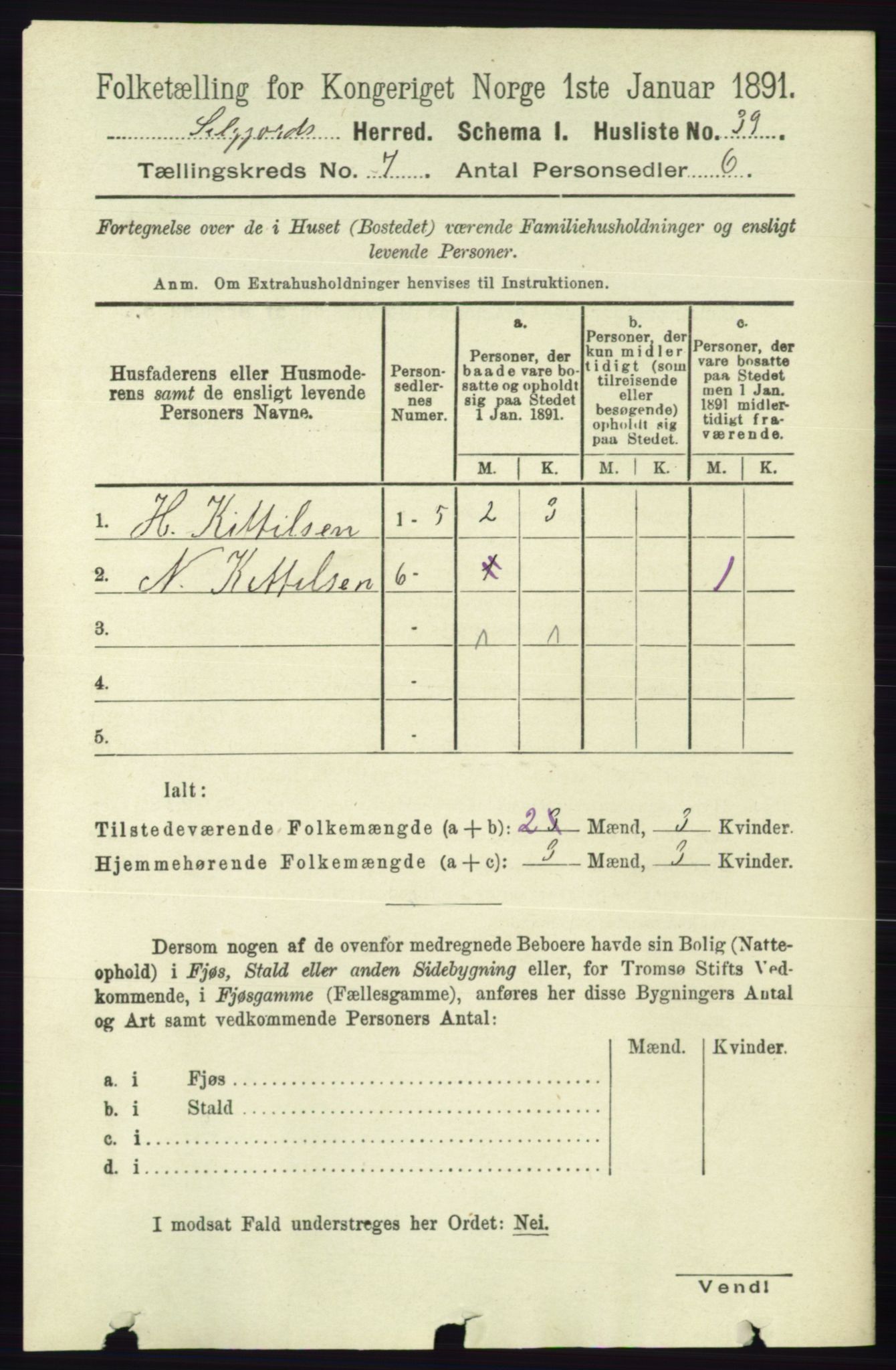 RA, 1891 census for 0828 Seljord, 1891, p. 2602