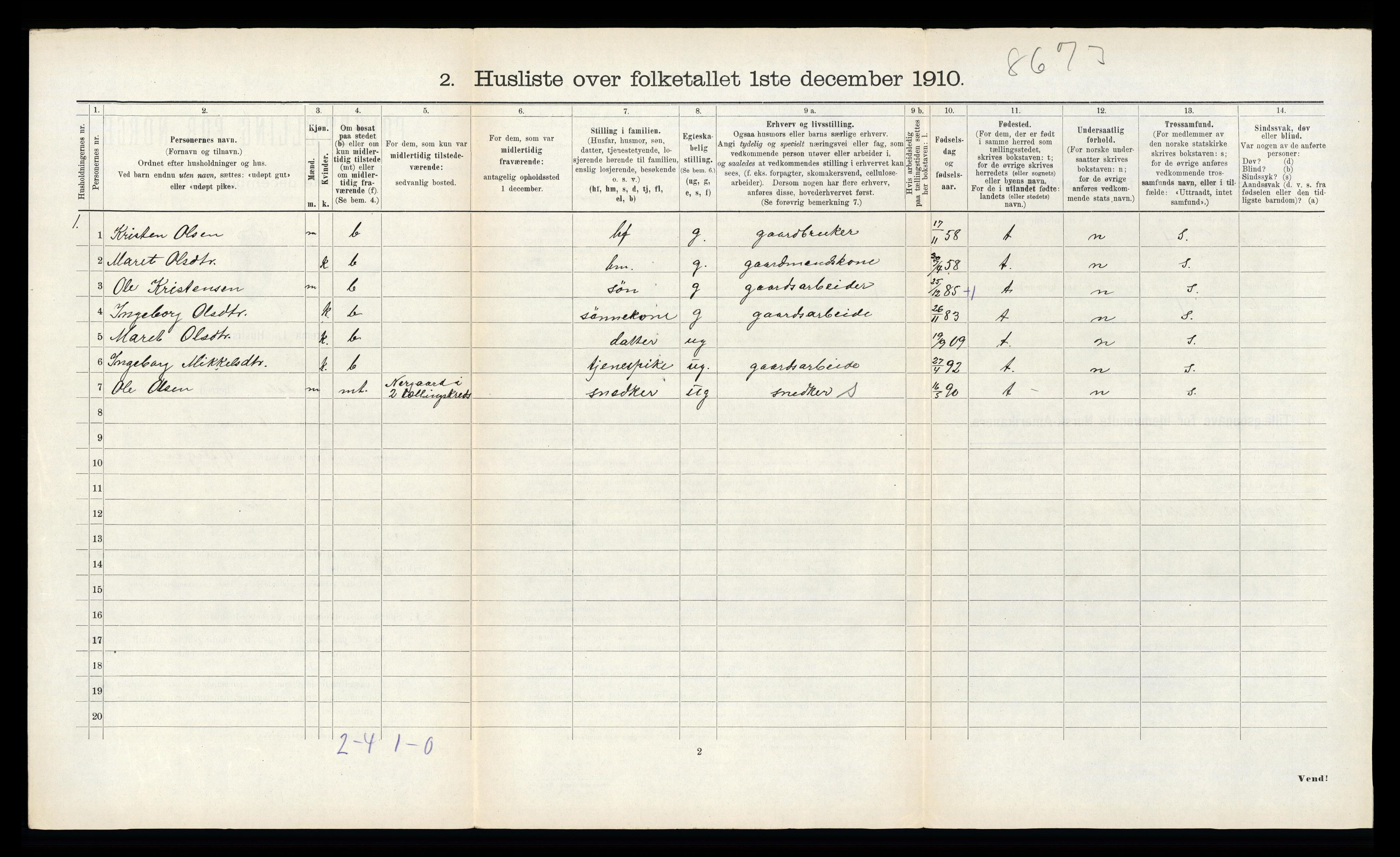 RA, 1910 census for Rindal, 1910, p. 178