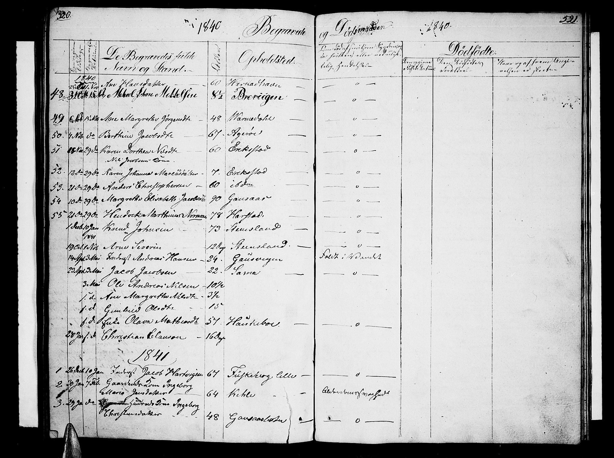 Trondenes sokneprestkontor, SATØ/S-1319/H/Hb/L0005klokker: Parish register (copy) no. 5, 1834-1845, p. 520-521