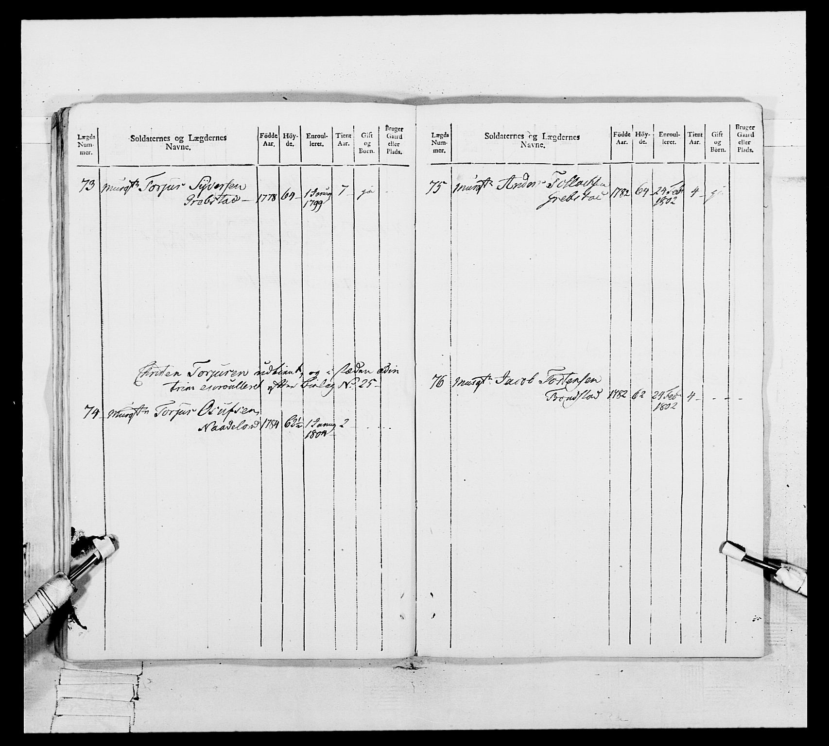 Generalitets- og kommissariatskollegiet, Det kongelige norske kommissariatskollegium, AV/RA-EA-5420/E/Eh/L0109: Vesterlenske nasjonale infanteriregiment, 1806, p. 476