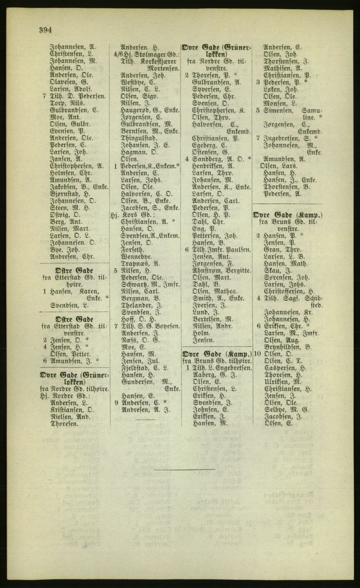 Kristiania/Oslo adressebok, PUBL/-, 1880, p. 394