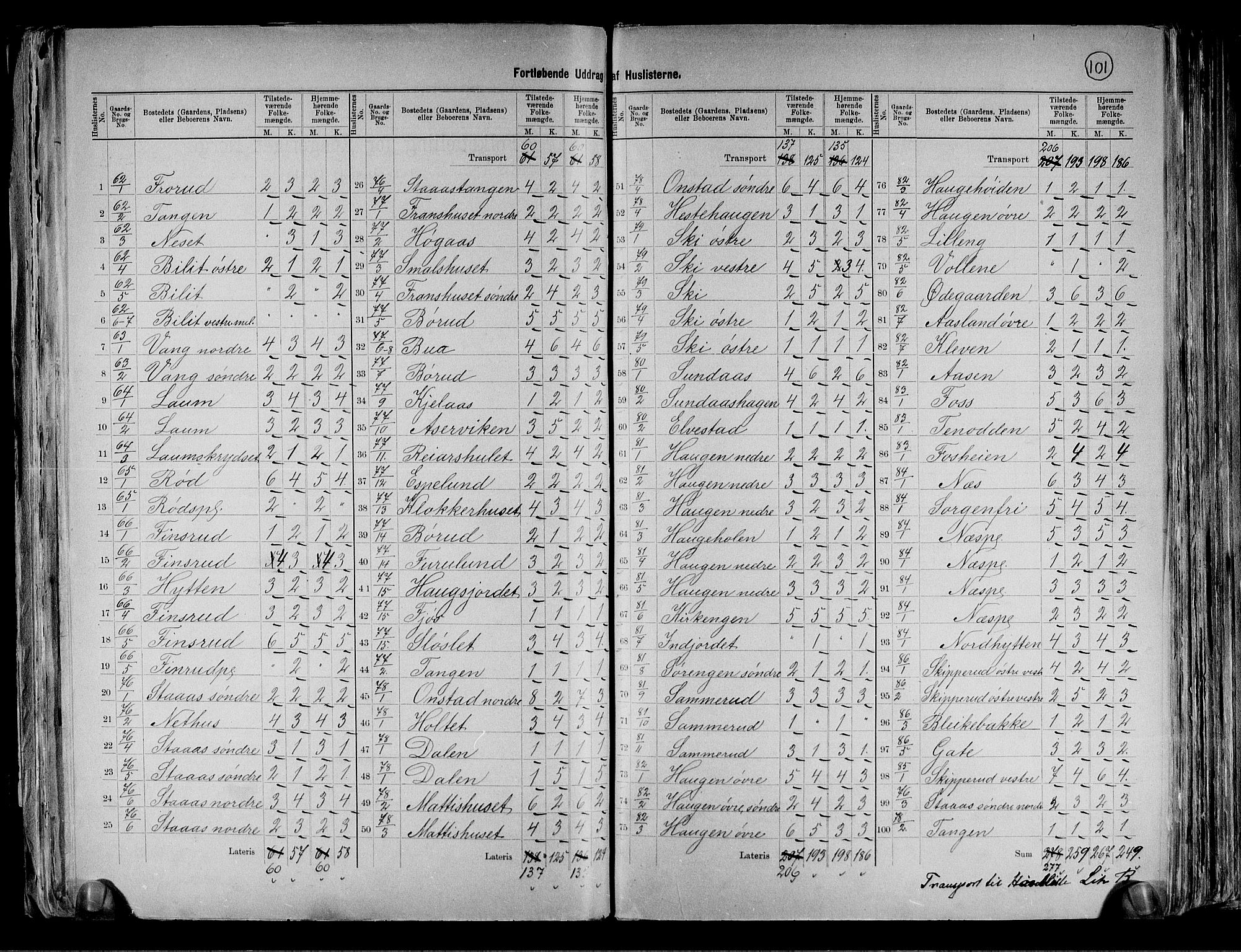 RA, 1891 census for 0127 Skiptvet, 1891, p. 7