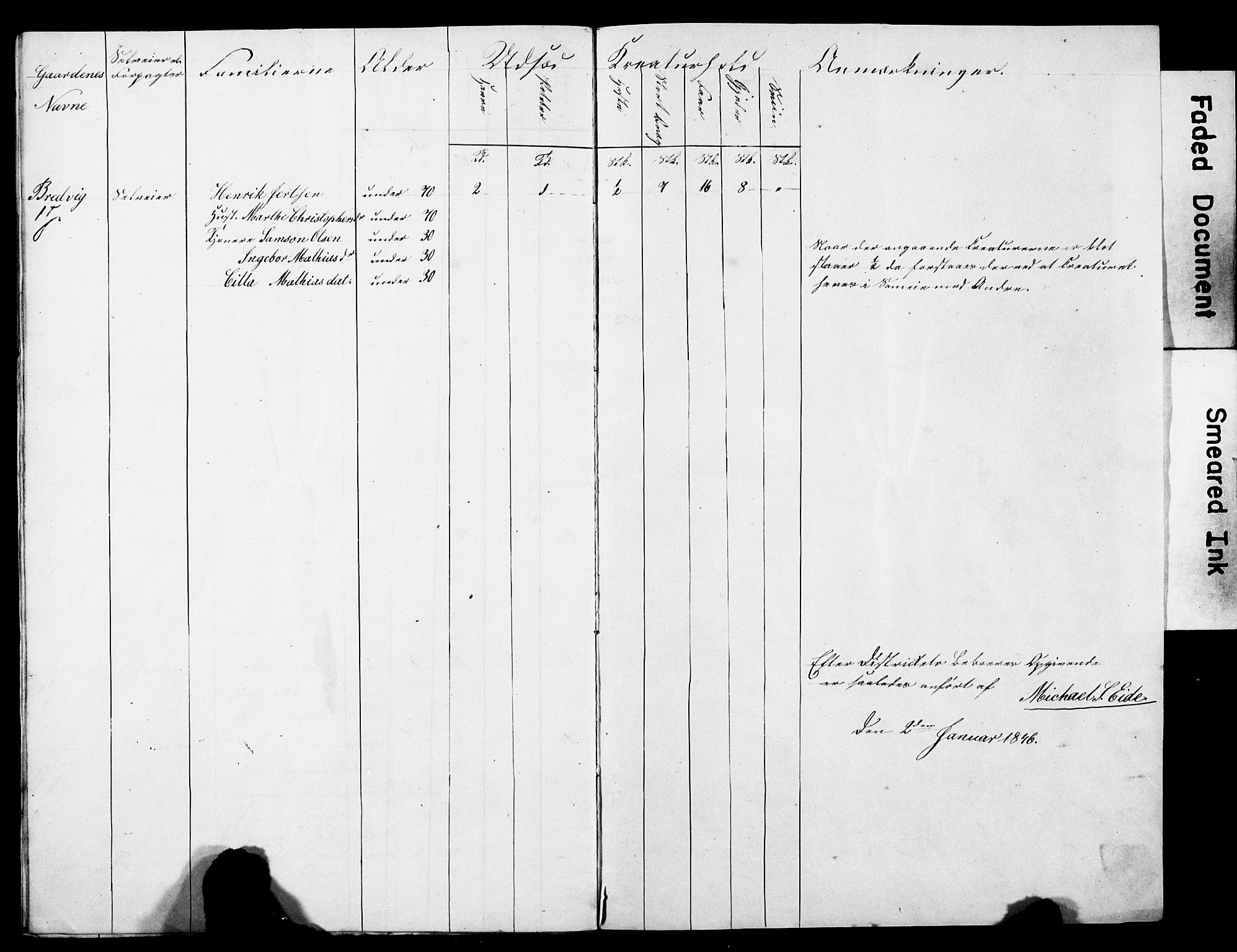 , Census 1845 for Stord, 1845, p. 18