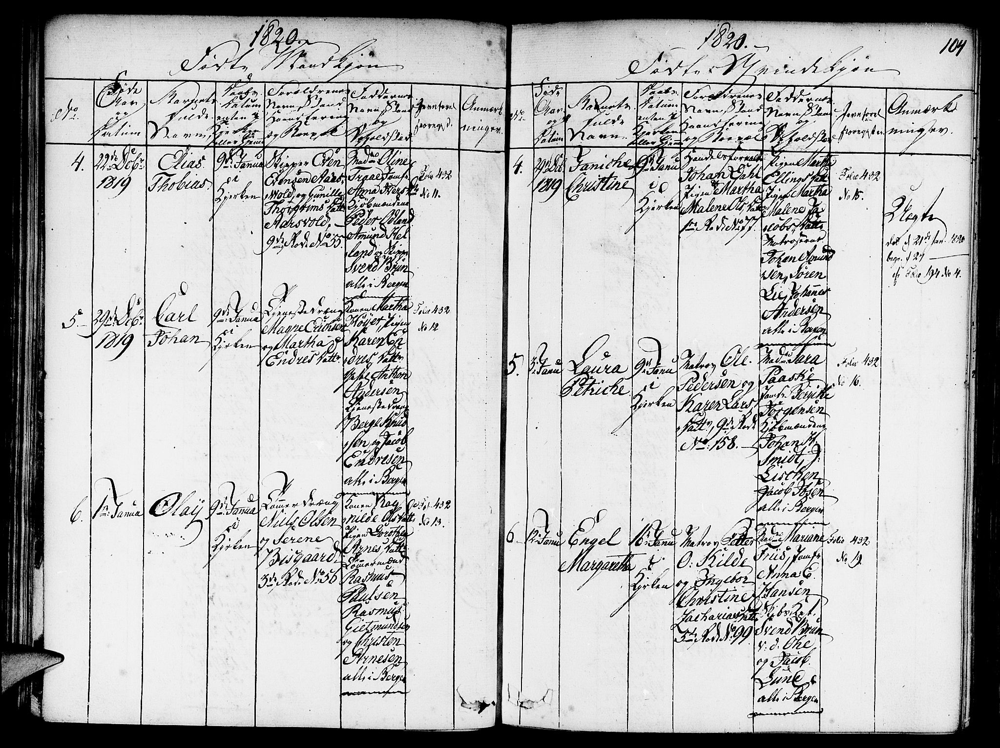 Nykirken Sokneprestembete, SAB/A-77101/H/Haa/L0011: Parish register (official) no. A 11, 1816-1821, p. 104