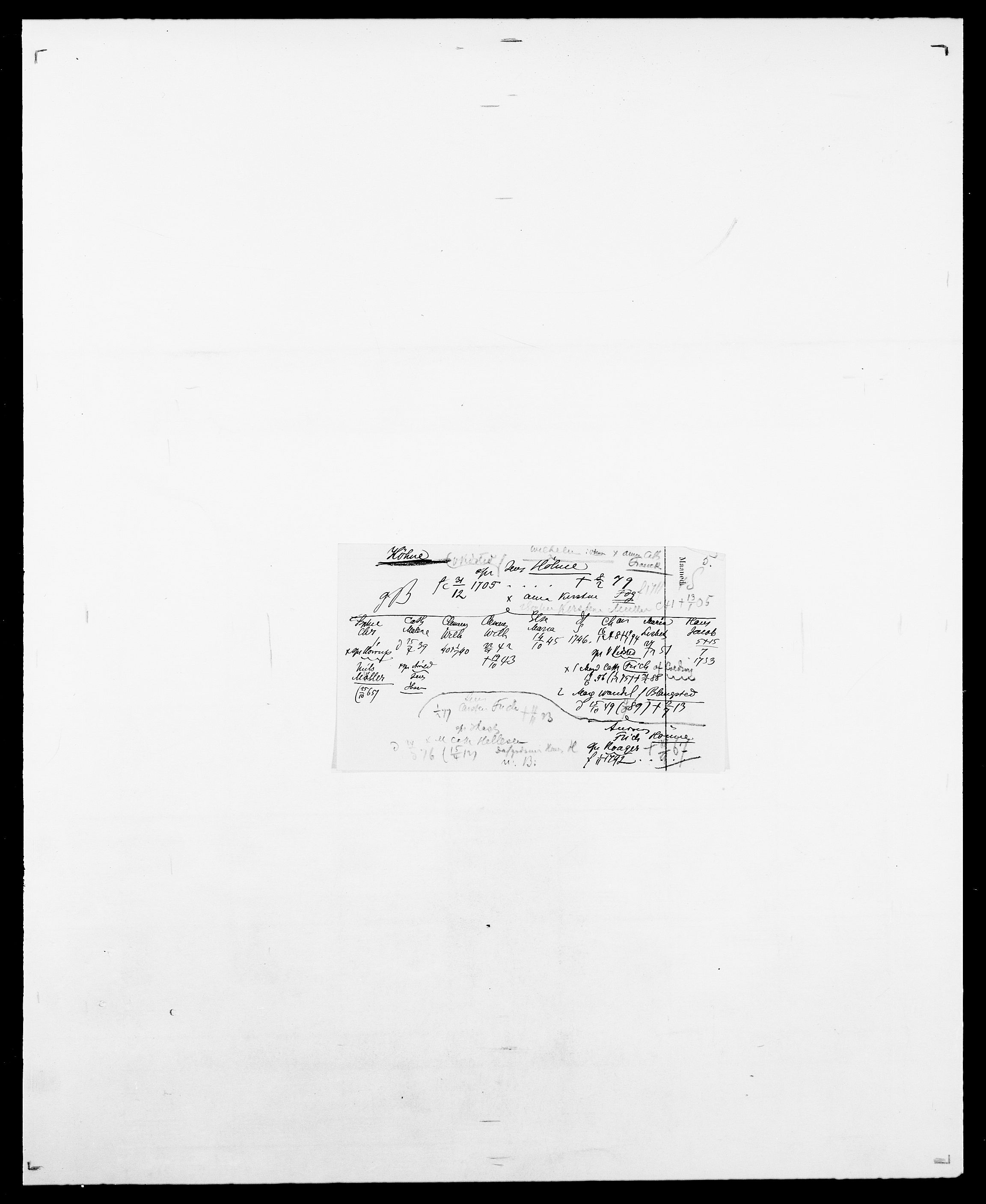 Delgobe, Charles Antoine - samling, SAO/PAO-0038/D/Da/L0019: van der Hude - Joys, p. 368