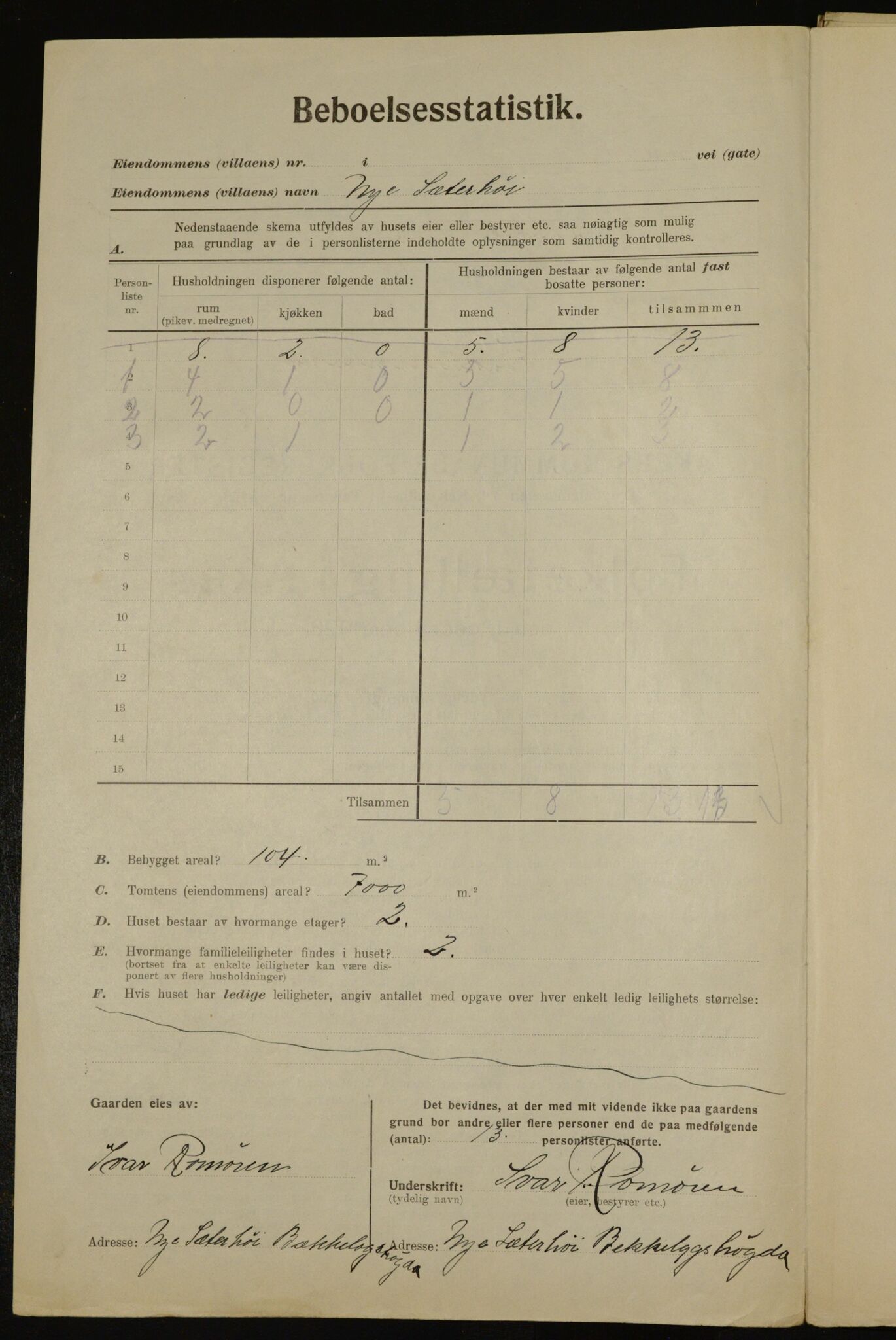 , Municipal Census 1923 for Aker, 1923, p. 43976