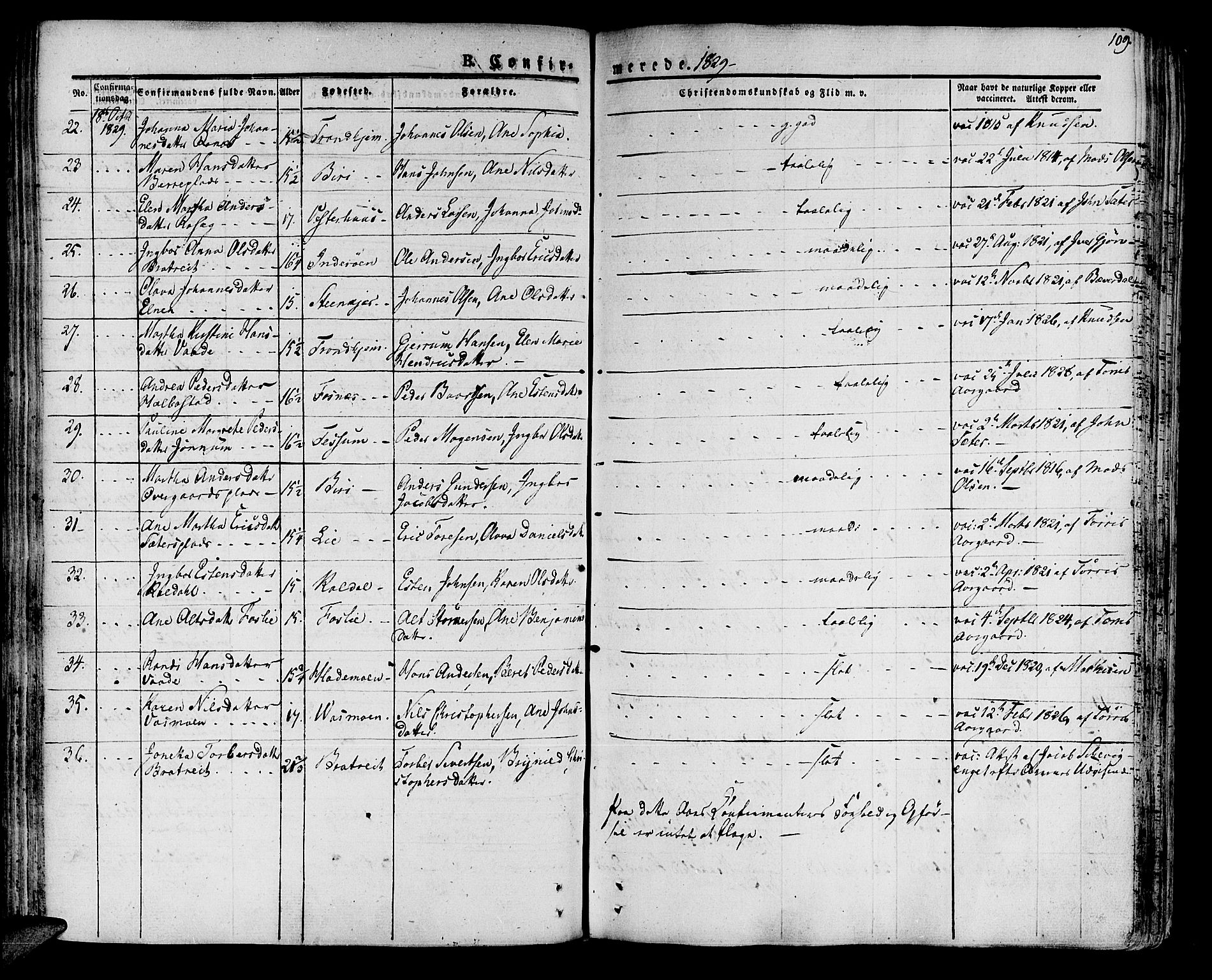 Ministerialprotokoller, klokkerbøker og fødselsregistre - Nord-Trøndelag, SAT/A-1458/741/L0390: Parish register (official) no. 741A04, 1822-1836, p. 109