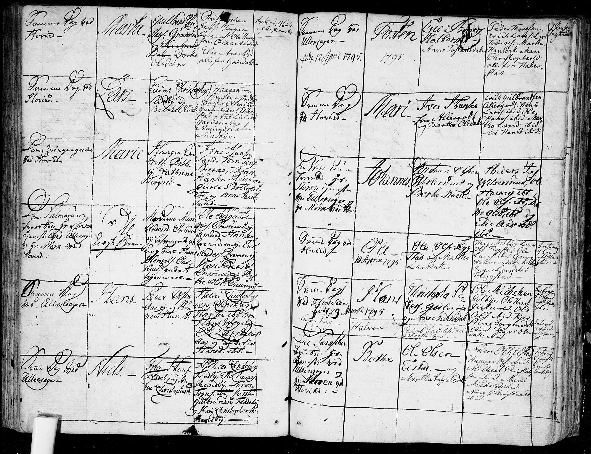 Ullensaker prestekontor Kirkebøker, AV/SAO-A-10236a/F/Fa/L0007: Parish register (official) no. I 7, 1786-1815