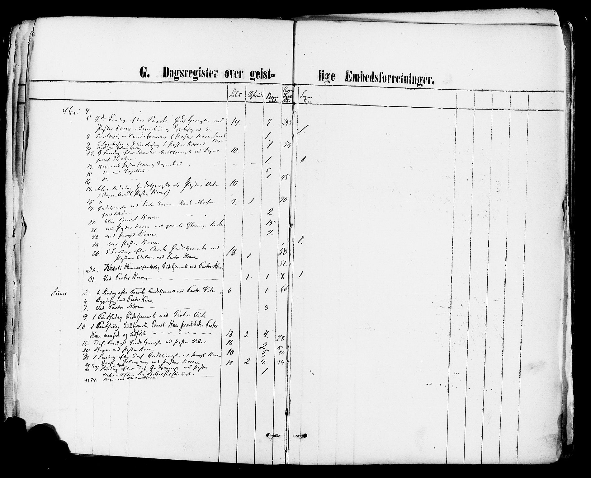 Fredrikstad domkirkes prestekontor Kirkebøker, AV/SAO-A-10906/F/Fa/L0001: Parish register (official) no. 1, 1871-1878