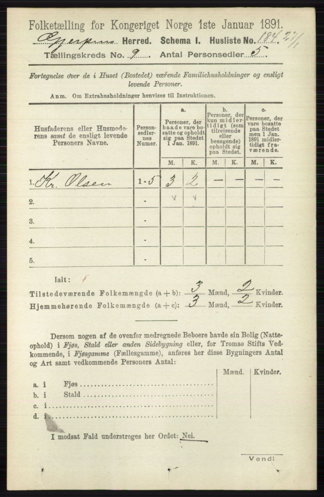 RA, 1891 census for 0812 Gjerpen, 1891, p. 4967