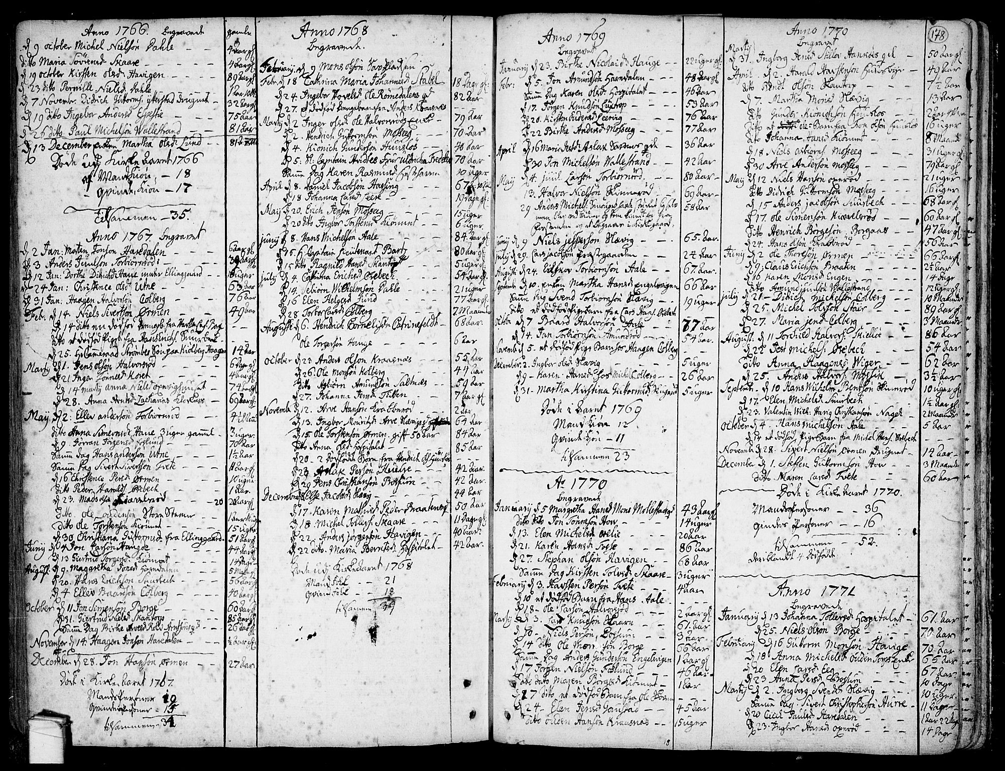 Onsøy prestekontor Kirkebøker, SAO/A-10914/F/Fa/L0001: Parish register (official) no. I 1, 1733-1814, p. 178