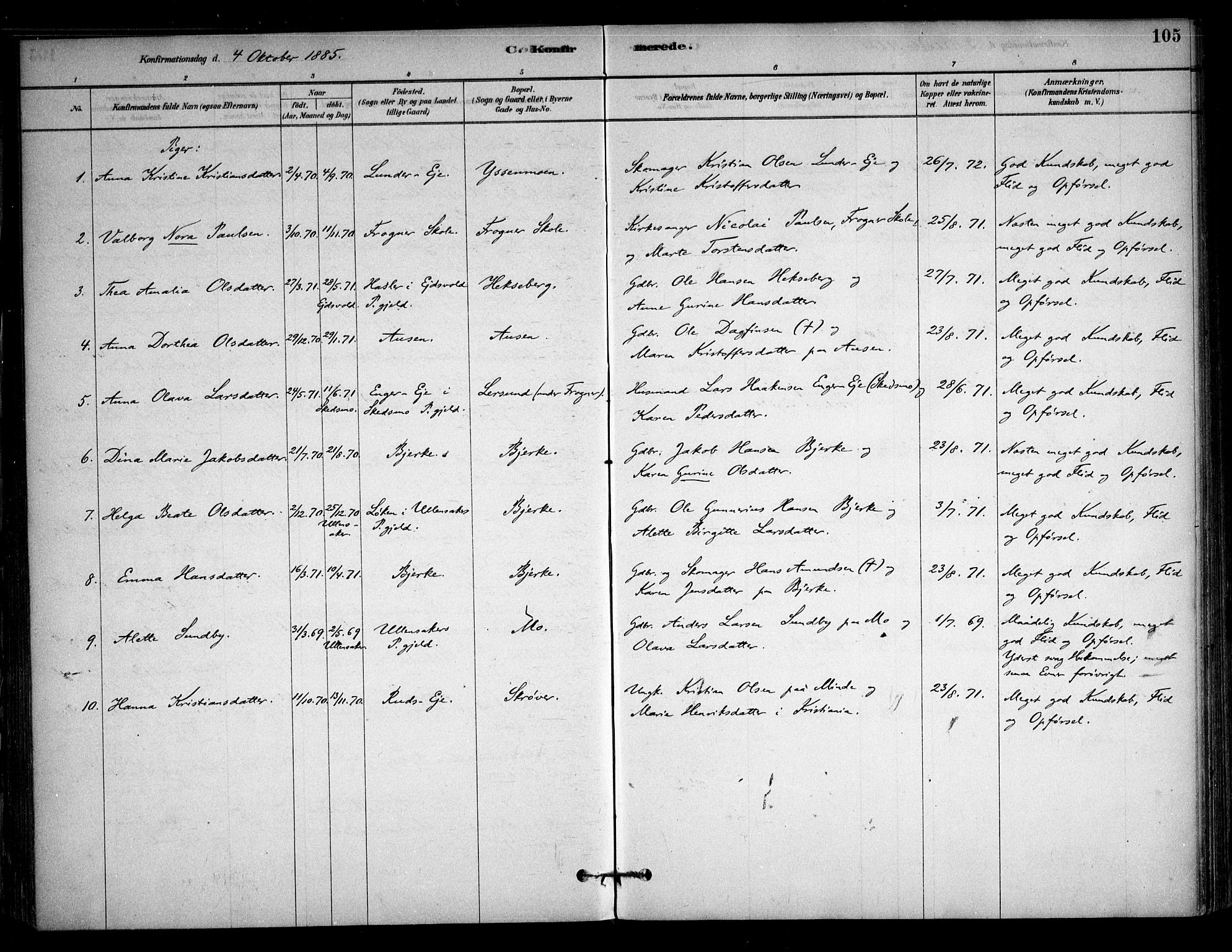 Sørum prestekontor Kirkebøker, SAO/A-10303/F/Fb/L0001: Parish register (official) no. II 1, 1878-1915, p. 105