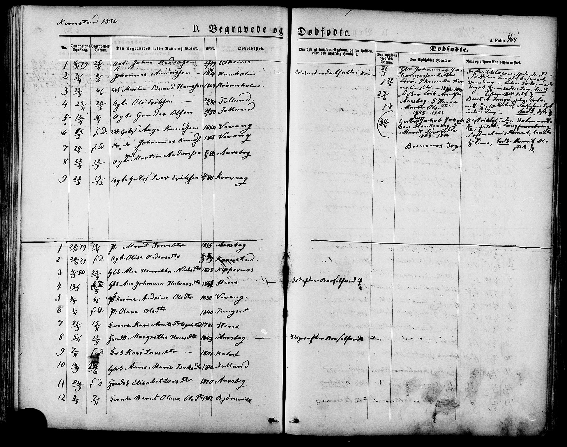 Ministerialprotokoller, klokkerbøker og fødselsregistre - Møre og Romsdal, SAT/A-1454/568/L0806: Parish register (official) no. 568A12 /2, 1878-1884, p. 404