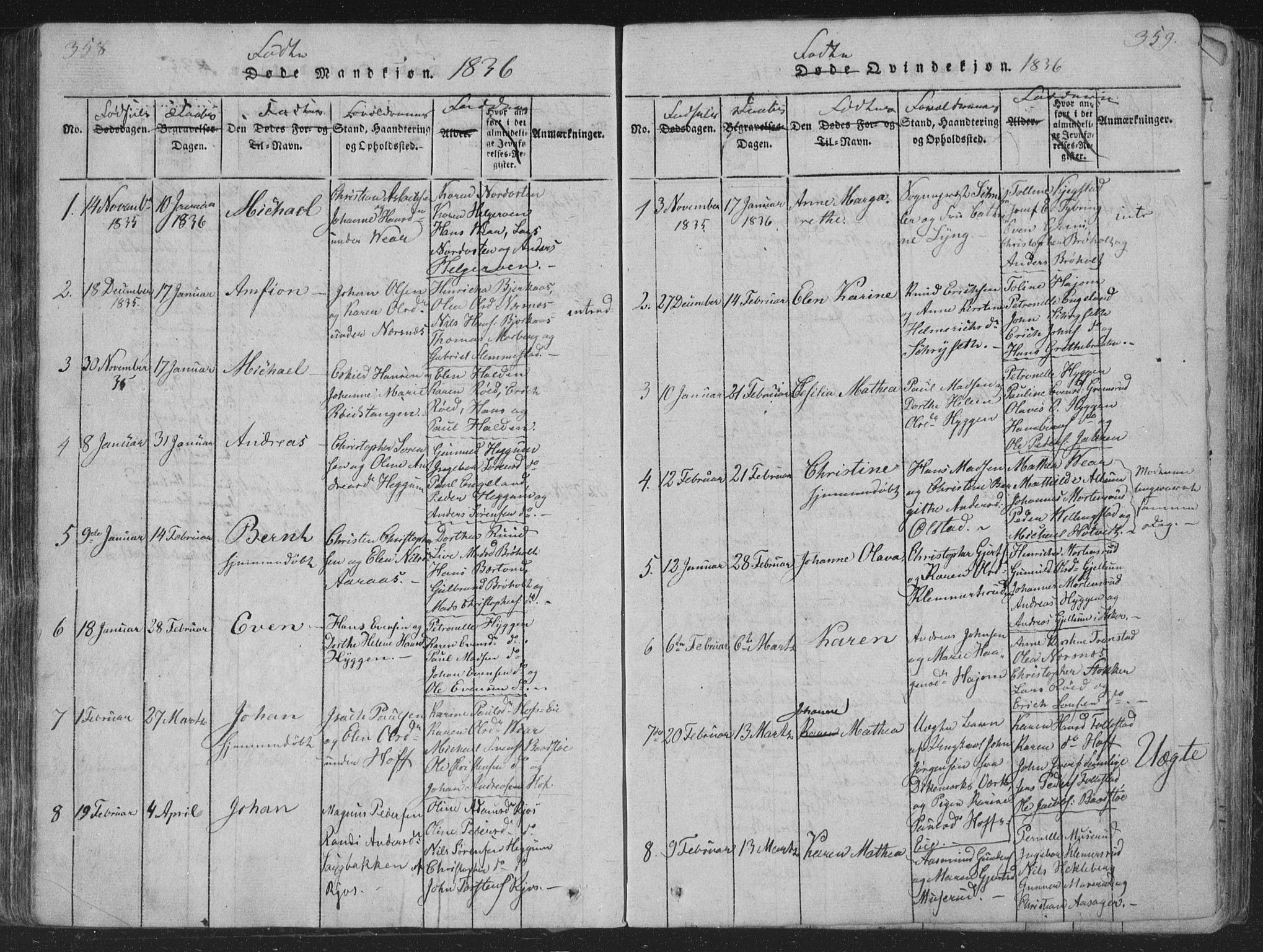 Røyken kirkebøker, SAKO/A-241/G/Ga/L0003: Parish register (copy) no. 3, 1814-1856, p. 358-359