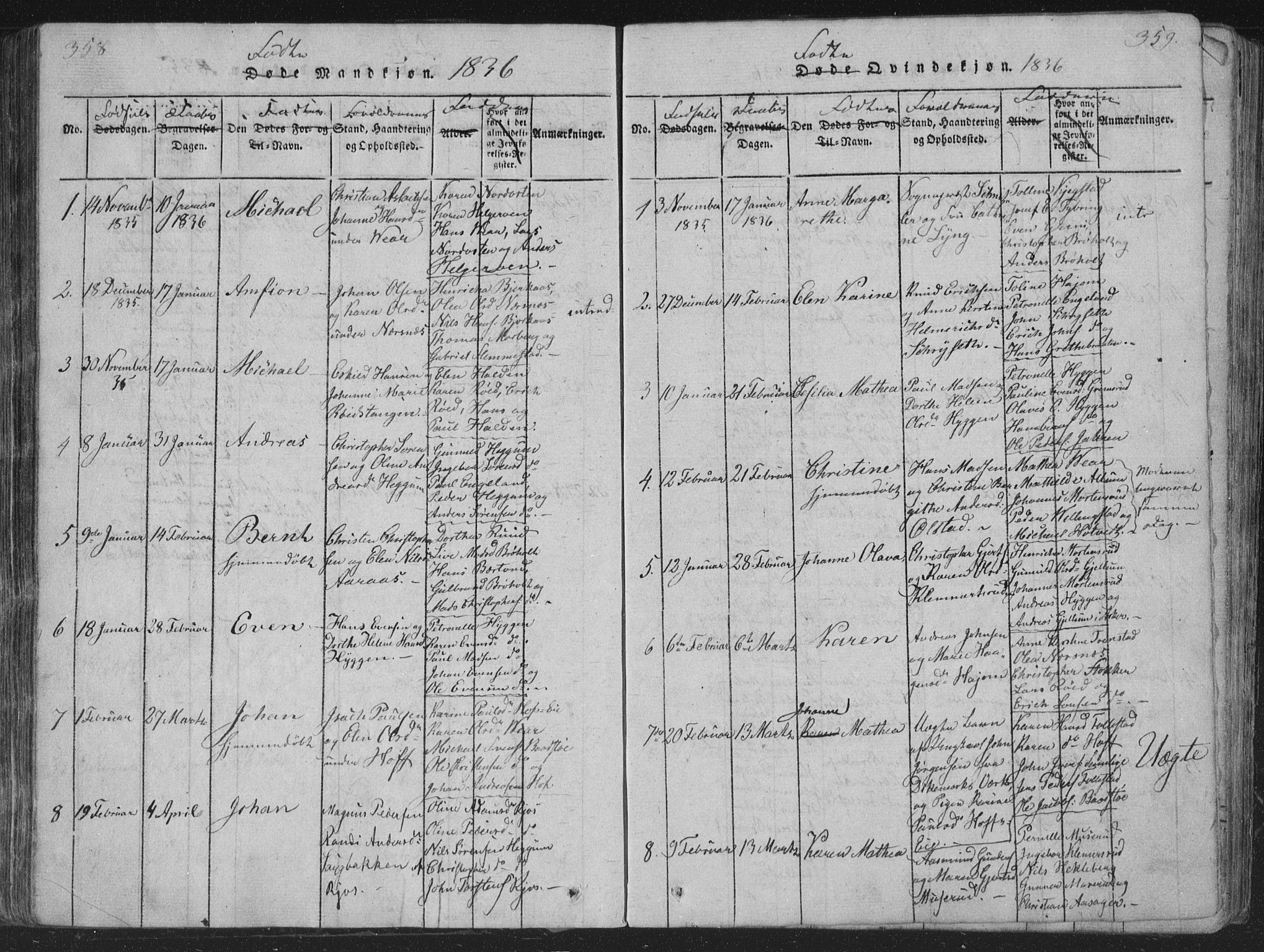 Røyken kirkebøker, AV/SAKO-A-241/G/Ga/L0003: Parish register (copy) no. 3, 1814-1856, p. 358-359