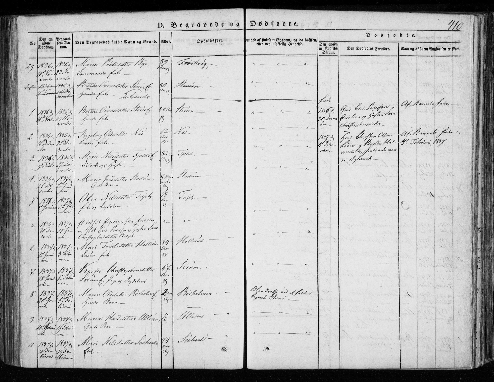 Hole kirkebøker, SAKO/A-228/F/Fa/L0005: Parish register (official) no. I 5, 1833-1851, p. 410