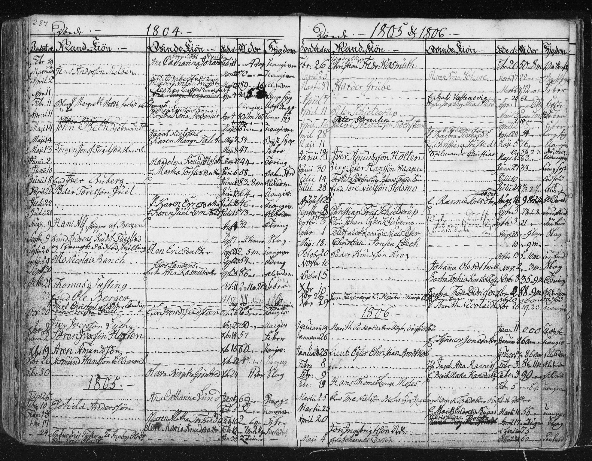 Ministerialprotokoller, klokkerbøker og fødselsregistre - Møre og Romsdal, SAT/A-1454/572/L0841: Parish register (official) no. 572A04, 1784-1819, p. 287
