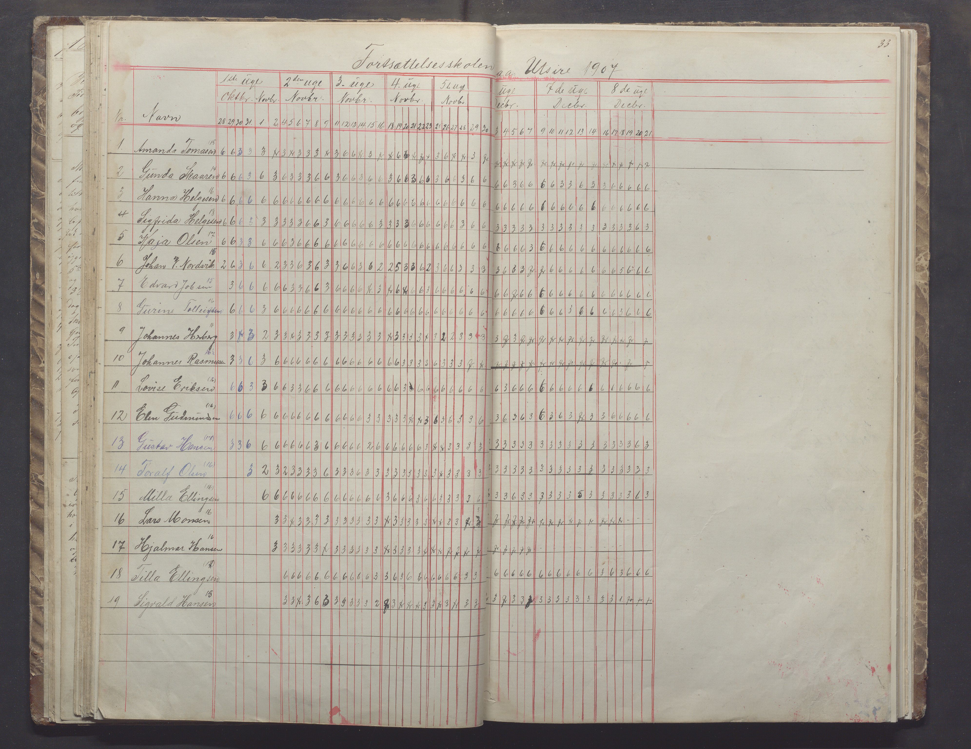 Utsira kommune - Utsira skole, IKAR/K-102080/H/L0002: Skoleprotokoll, 1861-1907, p. 33