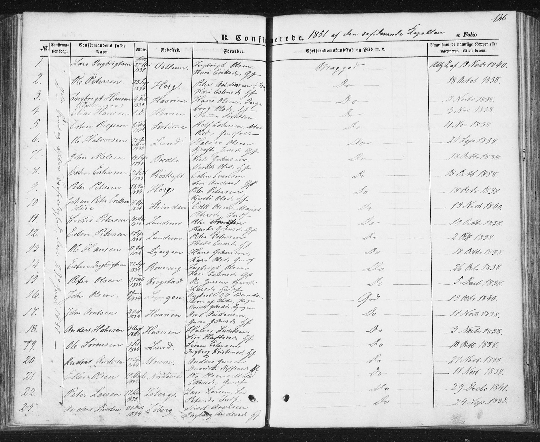 Ministerialprotokoller, klokkerbøker og fødselsregistre - Sør-Trøndelag, SAT/A-1456/692/L1103: Parish register (official) no. 692A03, 1849-1870, p. 146