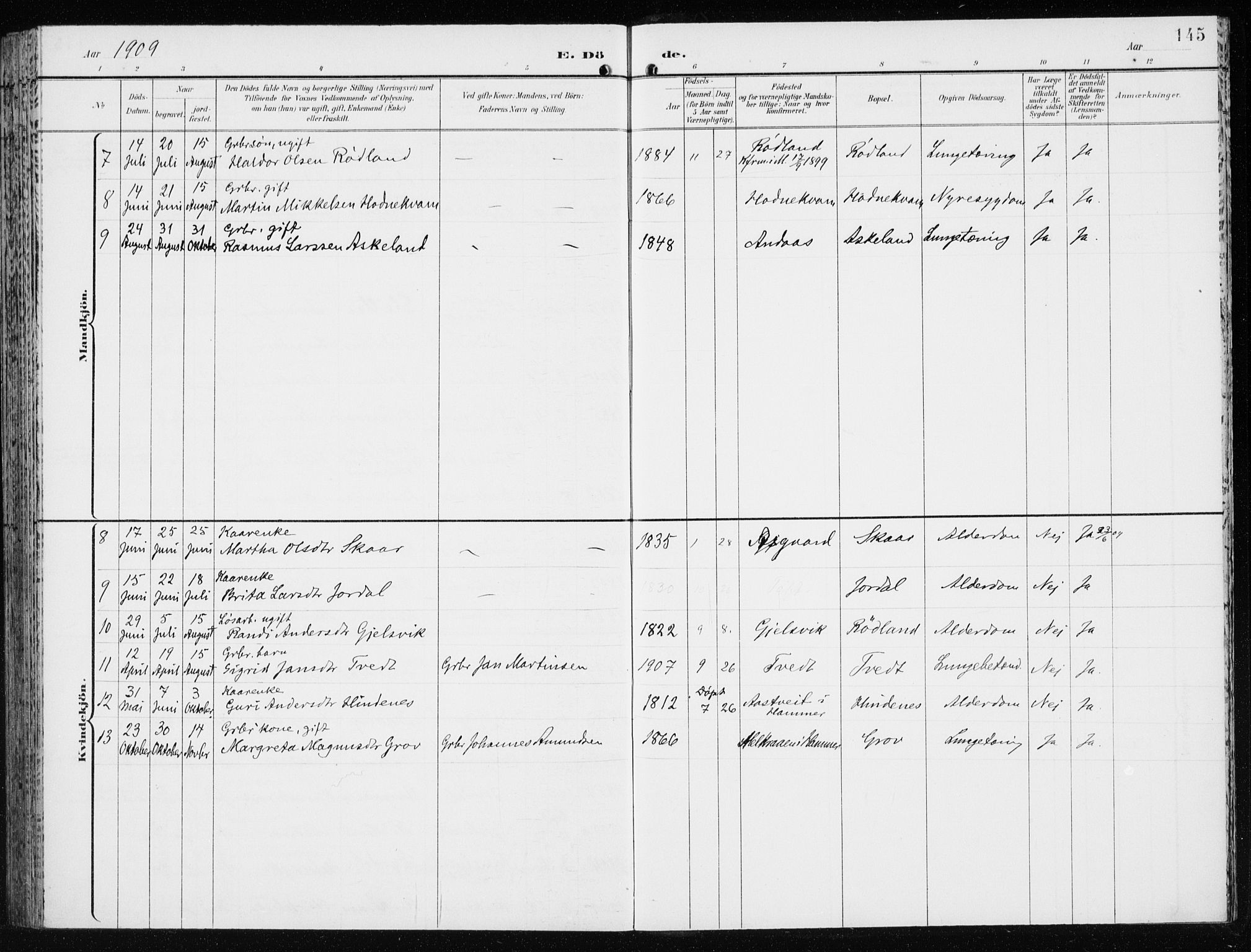 Lindås Sokneprestembete, AV/SAB-A-76701/H/Haa/Haaf/L0002: Parish register (official) no. F  2, 1897-1909, p. 145