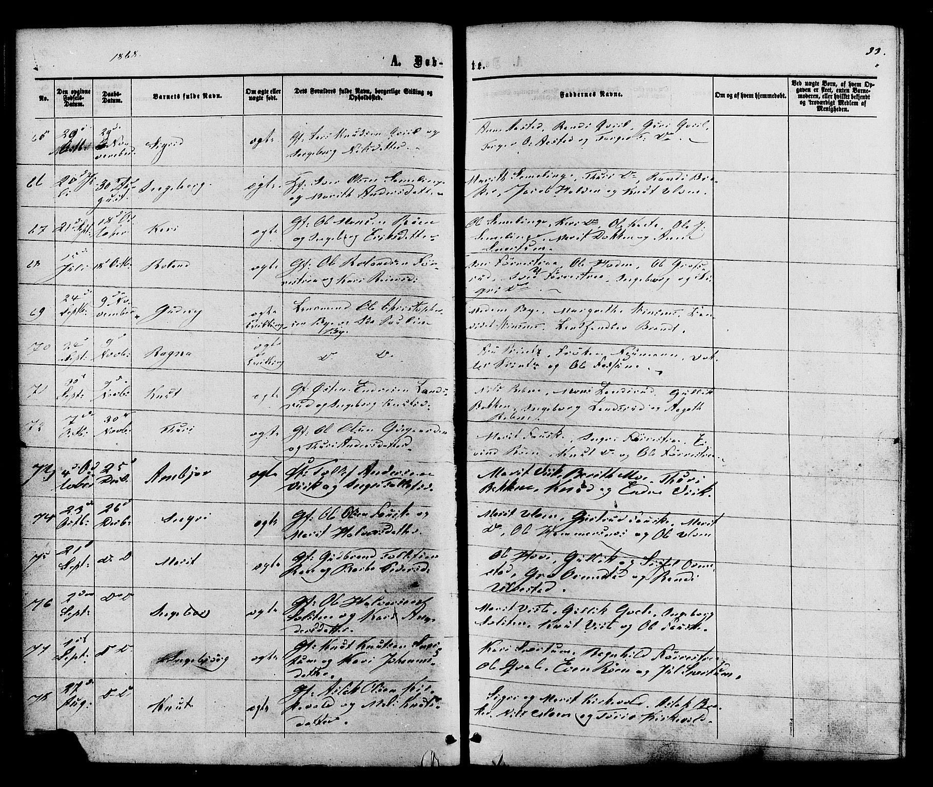 Vestre Slidre prestekontor, AV/SAH-PREST-136/H/Ha/Haa/L0003: Parish register (official) no. 3, 1865-1880, p. 33
