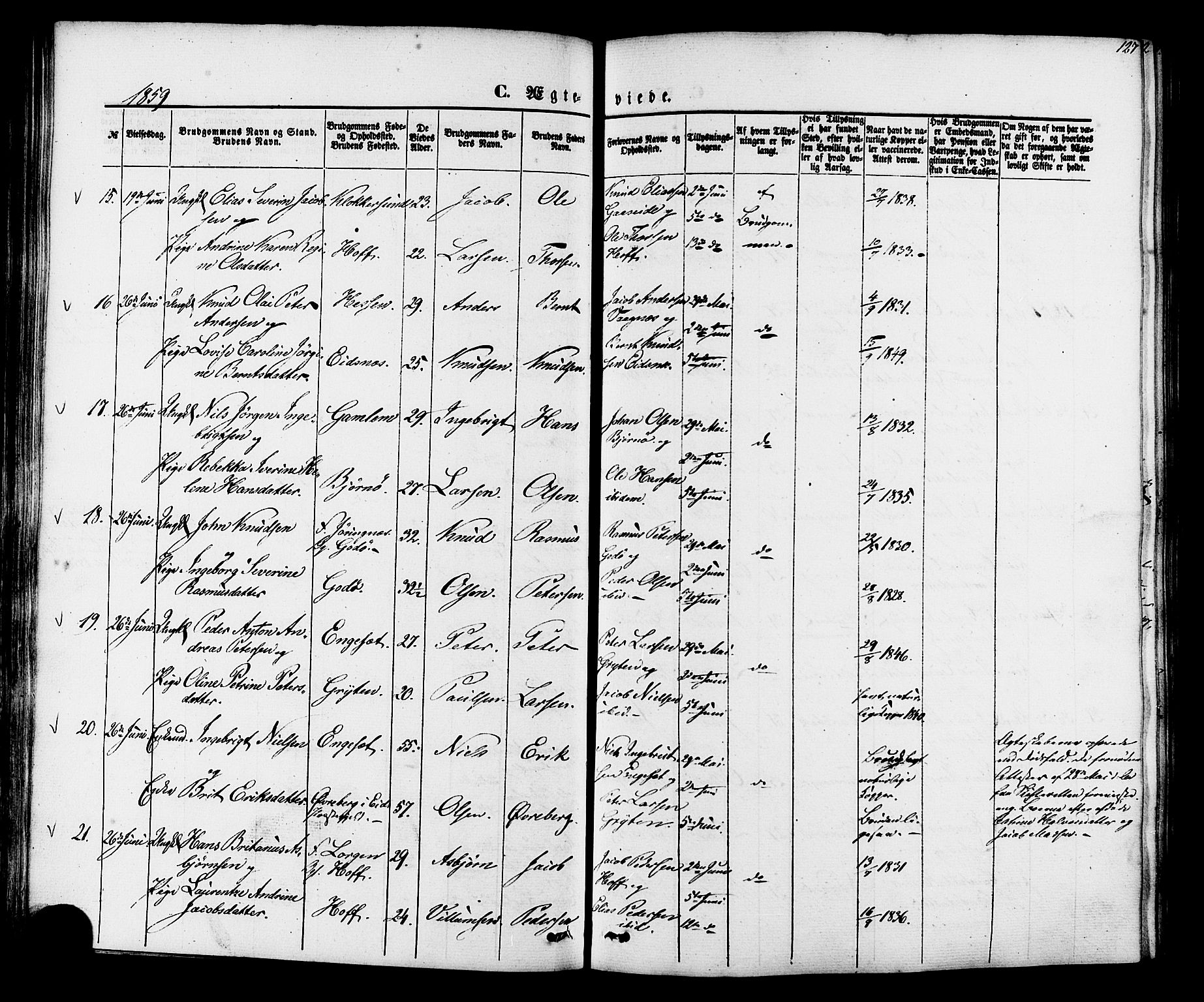 Ministerialprotokoller, klokkerbøker og fødselsregistre - Møre og Romsdal, AV/SAT-A-1454/528/L0398: Parish register (official) no. 528A09, 1858-1864, p. 127