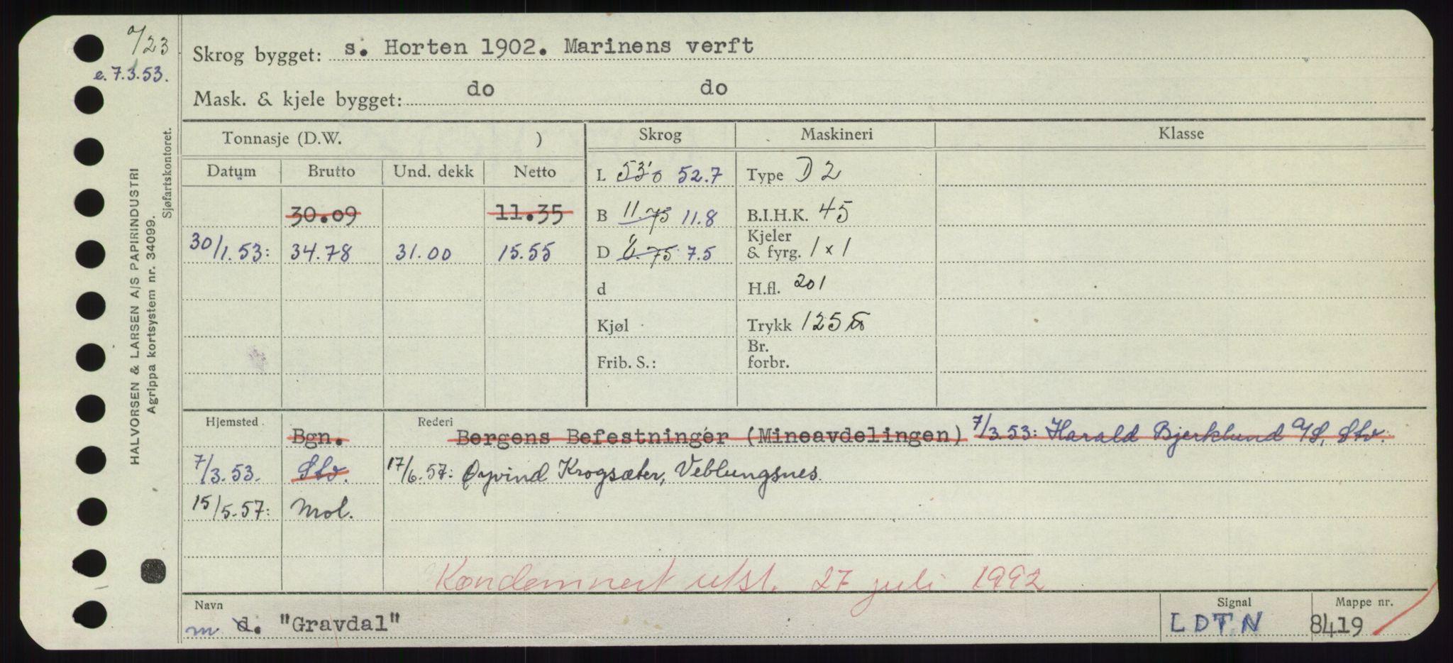 Sjøfartsdirektoratet med forløpere, Skipsmålingen, RA/S-1627/H/Hd/L0013: Fartøy, Gne-Gås, p. 175