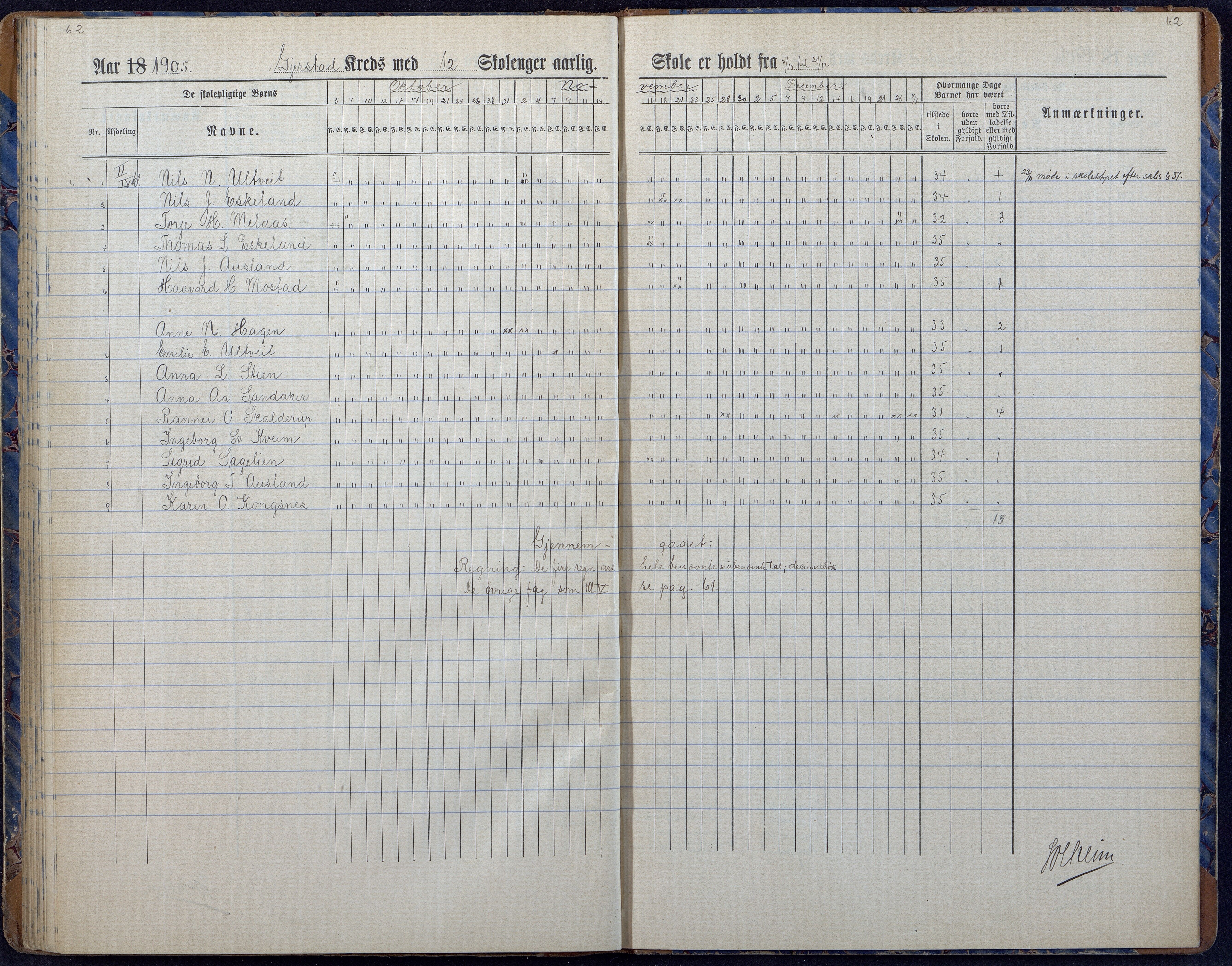 Gjerstad Kommune, Gjerstad Skole, AAKS/KA0911-550a/F01/L0008: Dagbok, 1892-1908, p. 64