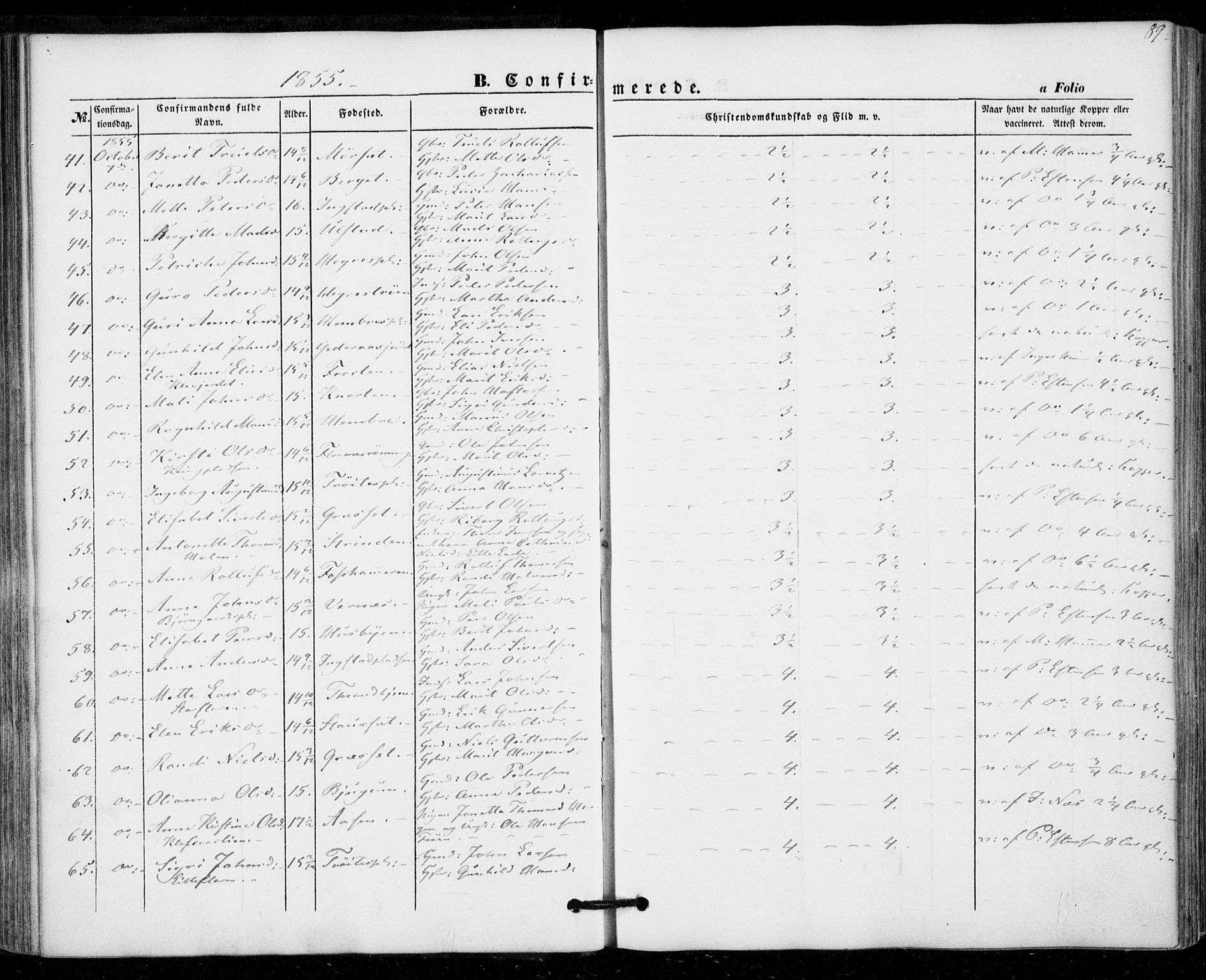 Ministerialprotokoller, klokkerbøker og fødselsregistre - Nord-Trøndelag, SAT/A-1458/703/L0028: Parish register (official) no. 703A01, 1850-1862, p. 89