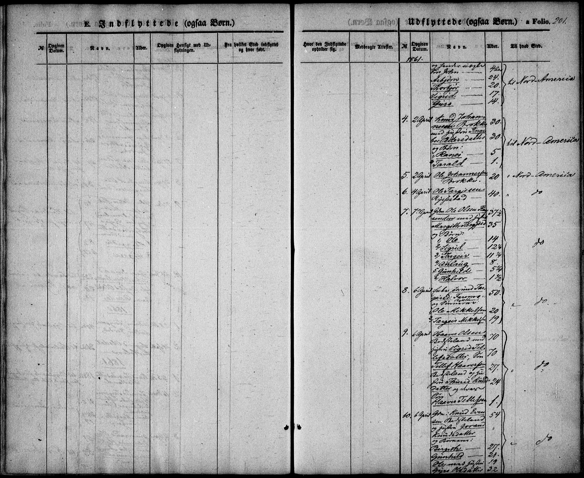 Valle sokneprestkontor, SAK/1111-0044/F/Fa/Fac/L0007: Parish register (official) no. A 7, 1854-1868, p. 201