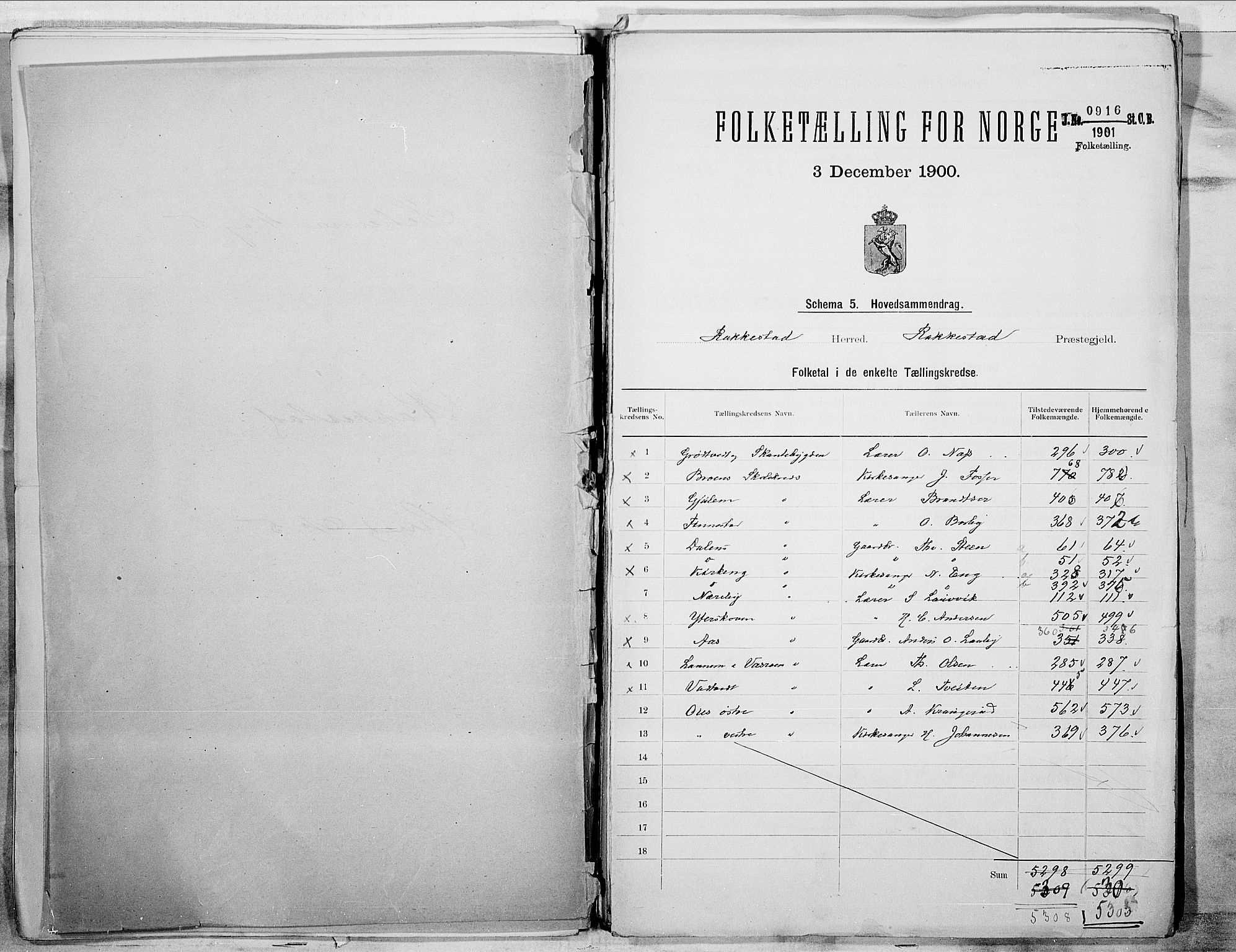 SAO, 1900 census for Rakkestad, 1900, p. 2
